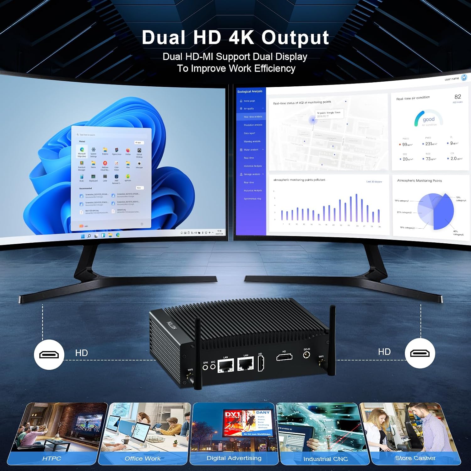 HISTTON Fanless Mini PC Industrial PC, Dual Core Core i5-8265U, DDR4 16GB RAM 512GB SSD, 2 RS232 COM, 2 LAN, 2 HD Dual Output, USB3.0, Dual WiFi, BT4.2, Mini Desktop PC, Windows 11 Pro Mini Computer