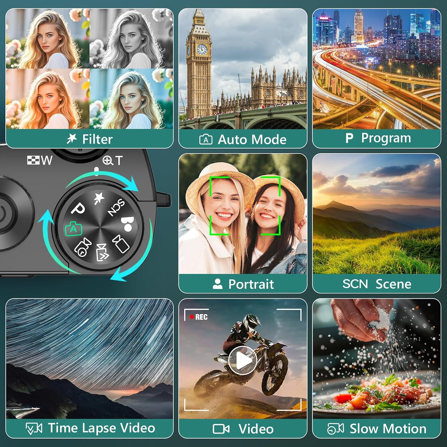 5K Digital Camera, 64MP Cameras for Photography with 6X Optical Zoom & Autofocus, WiFi Vlogging Camera for YouTube Video, Dual-Lens, 2 Batteries, 64GB Card & Flash, Best Cameras for Content Creators