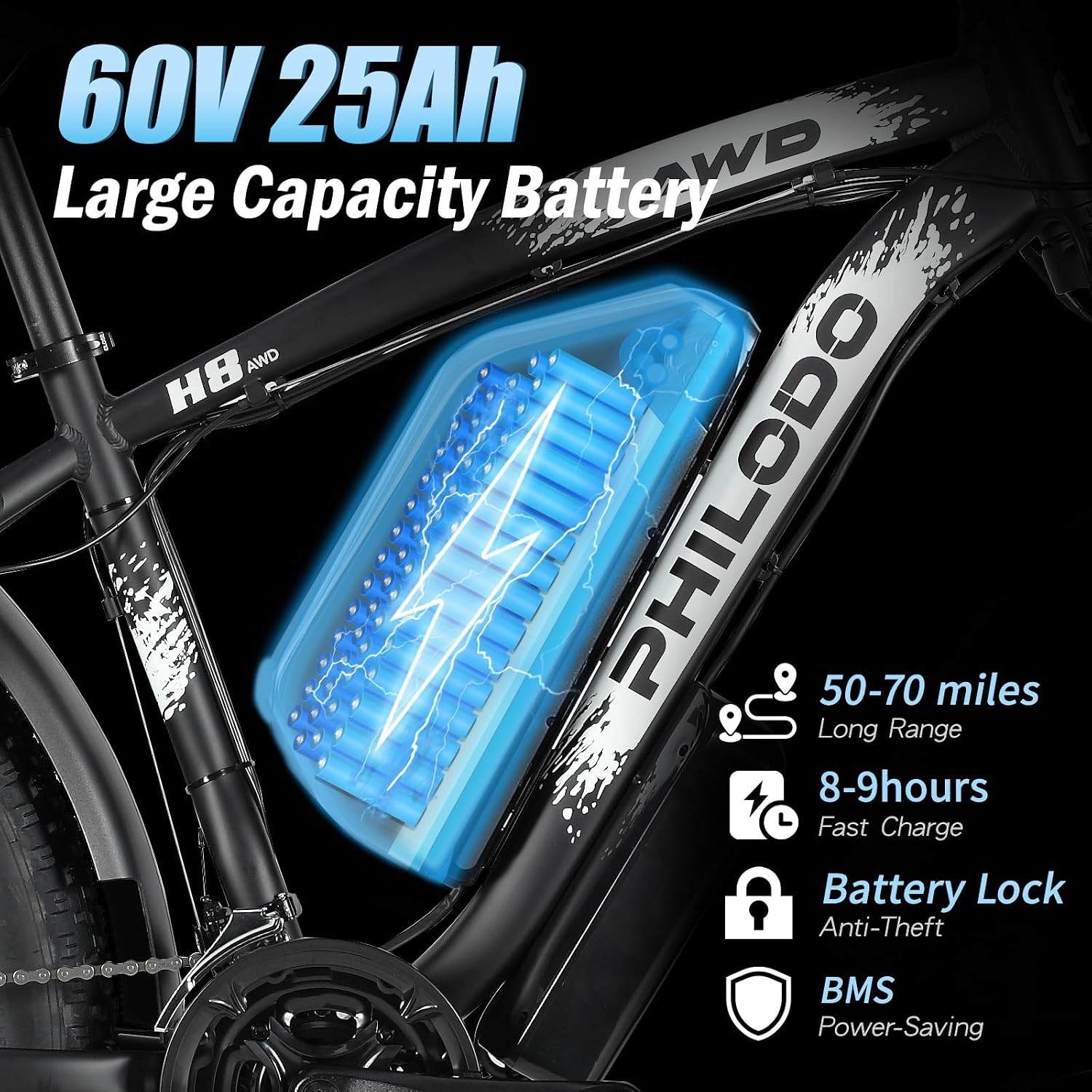 5000w Dual Motor Electric Bicycles, 60V Battery E-Bike with 45 MiIe P-Hour Electric Bike for Adults, 26 Fat Tire Hunting Ebike for All Terrain, Full Suspension Electric Ebike