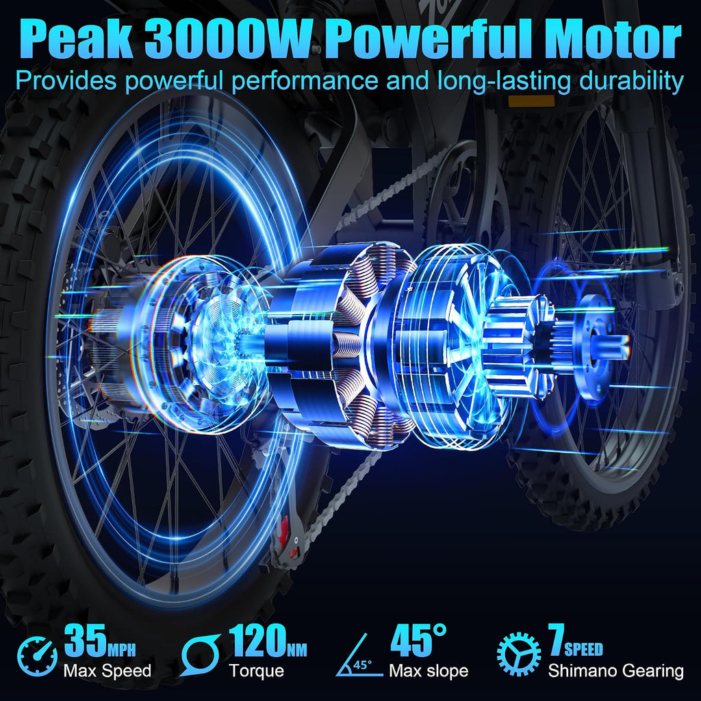 Electric Bike for Adults,48V 20AH - Peak Power 1500/3000W Brushless Motor Electric Bicycle - Max Speed 31-35MPH - Max 80 Miles Range - 20' x 4.0' Fat Tire Dirt E-Bike,7-Speed - UL 2849