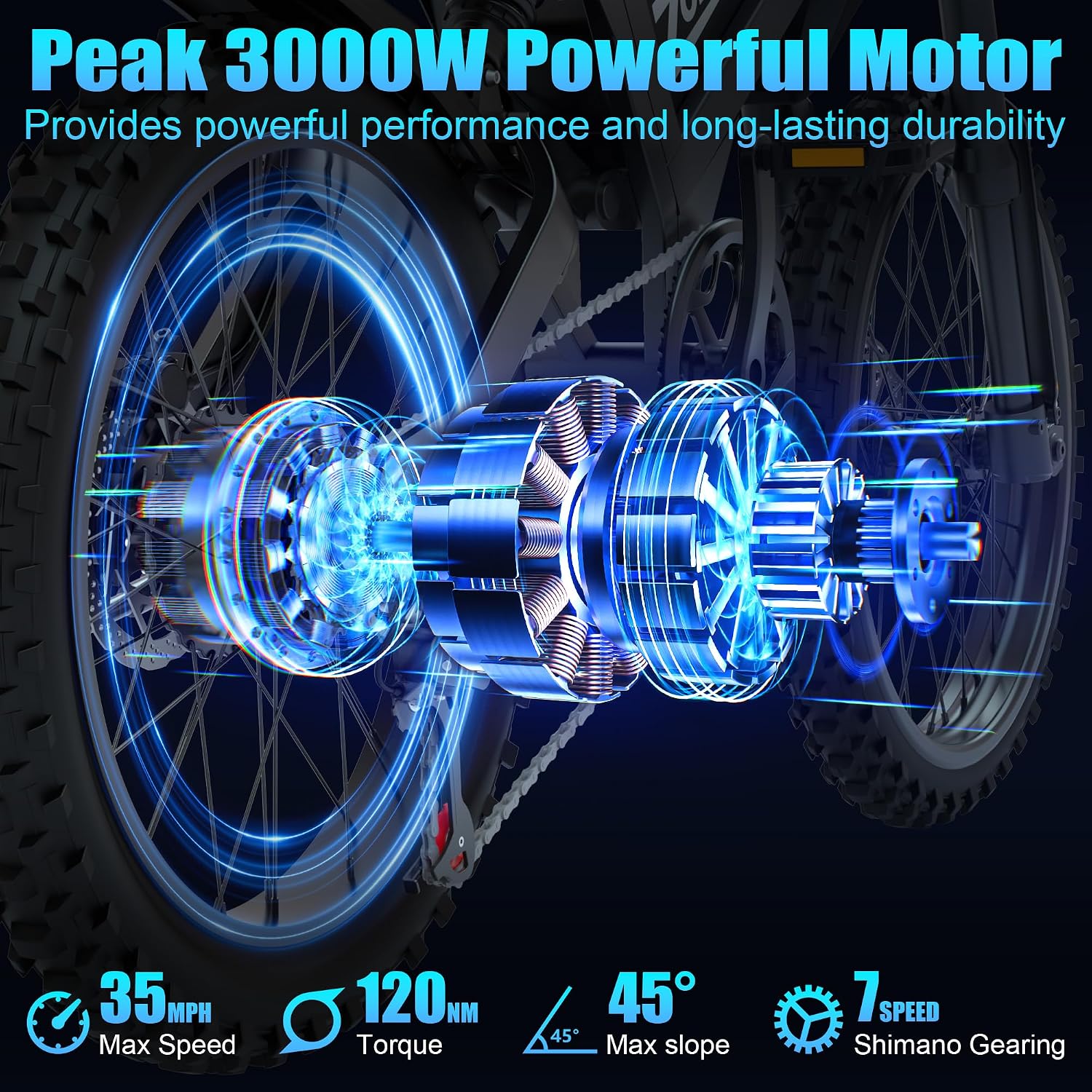 Electric Bike for Adults,48V 20AH - Peak Power 1500/3000W Brushless Motor Electric Bicycle - Max Speed 31-35MPH - Max 80 Miles Range - 20' x 4.0' Fat Tire Dirt E-Bike,7-Speed - UL 2849