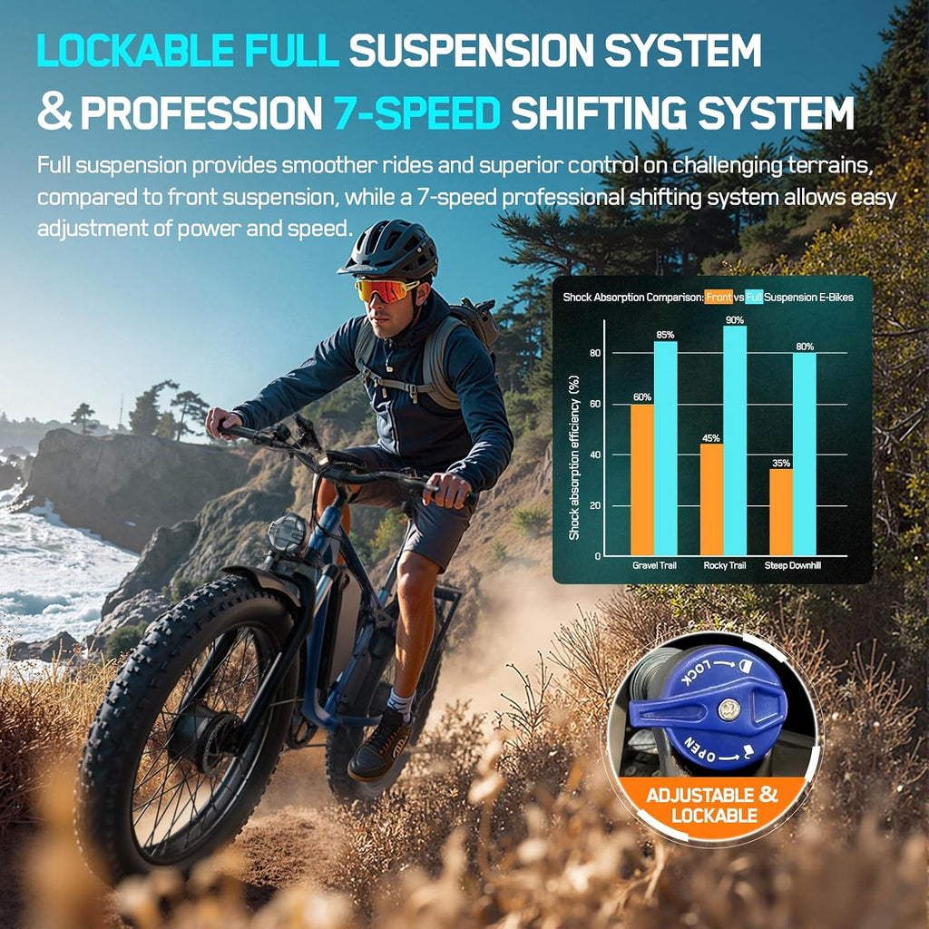 6000W Electric Bike for Adults,60V 1200WH 45MPH Dual Motor Mountain Ebike Up to100 Miles Long Range Electric Bicycle 24' Fat Tire Fast Bicycle for Men Women Full Suspension Brake/Turn Signal