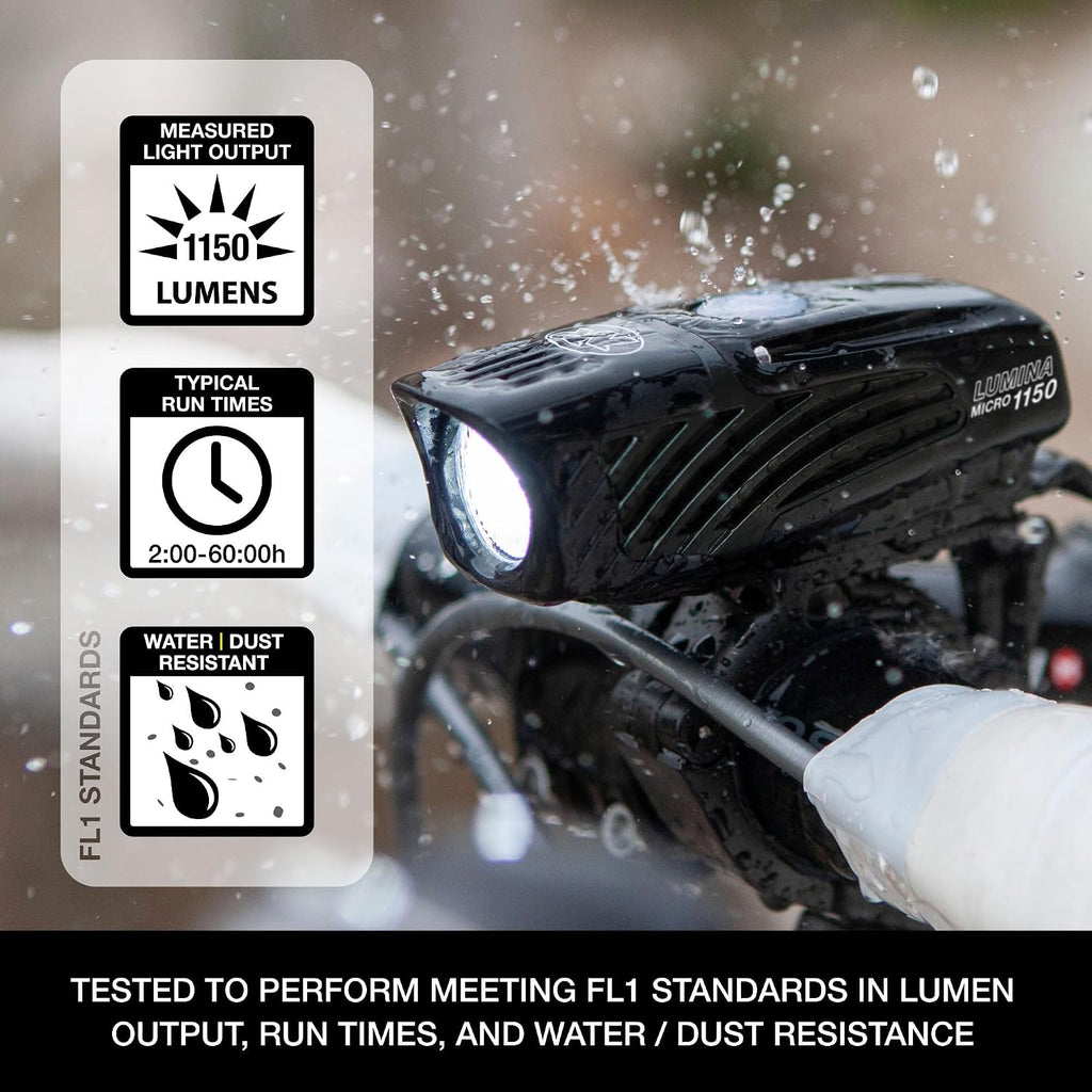 Niterider Lumina Micro 1150 + Vmax+ 180 Bike Light Combo 1150 Front & 180 Rear Lumen USB-C Rechargeable Headlight Taillight Set Compact Lightweight IP64 12 Modes Bicycle Safety Commuting Night Riding