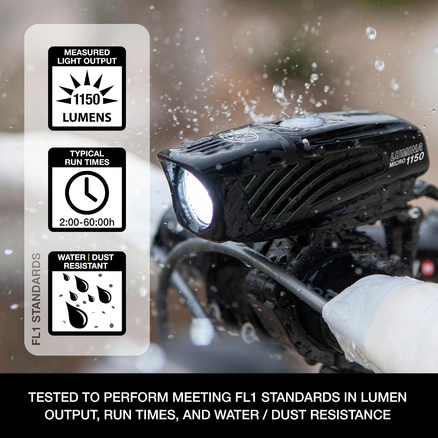 Niterider Lumina Micro 1150 + Vmax+ 180 Bike Light Combo 1150 Front & 180 Rear Lumen USB-C Rechargeable Headlight Taillight Set Compact Lightweight IP64 12 Modes Bicycle Safety Commuting Night Riding