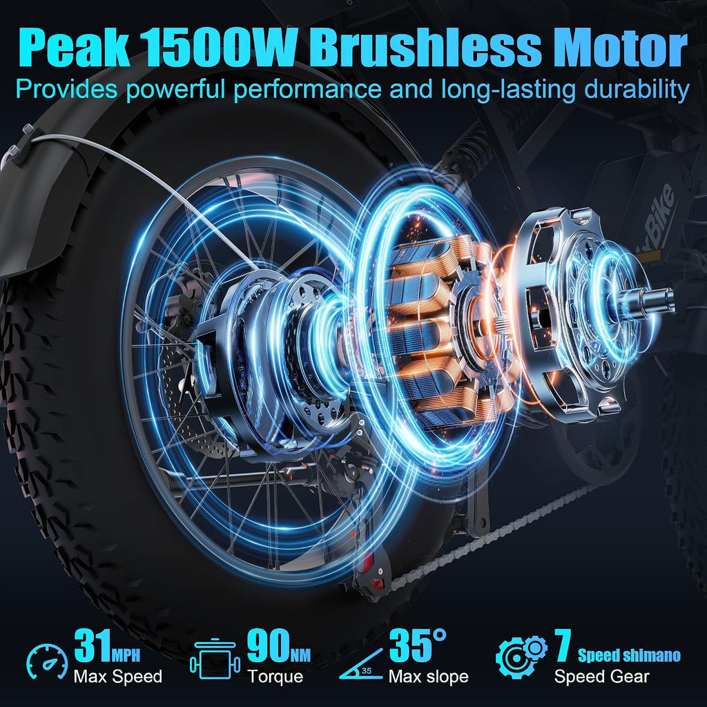 Electric Bike for Adults,48V 20AH - Peak Power 1500/3000W Brushless Motor Electric Bicycle - Max Speed 31-35MPH - Max 80 Miles Range - 20' x 4.0' Fat Tire Dirt E-Bike,7-Speed - UL 2849
