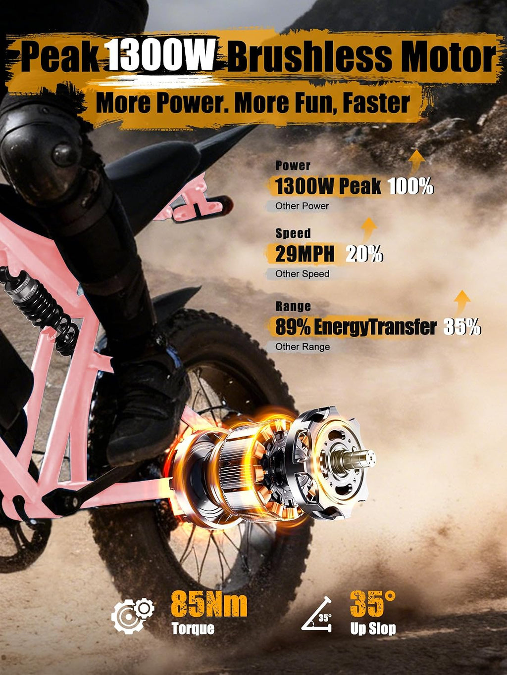 ESKUTE V200 Electric Dirt Bike for Adults,52V20.8Ah Battery,20' x4.0 Fat Tire,32MPH,NFC Unlock Color Display,7-Speed Dual Suspension,Dirt E-Bike,80 Miles, Streamlined Frame, E-Bike for Youth & Adults