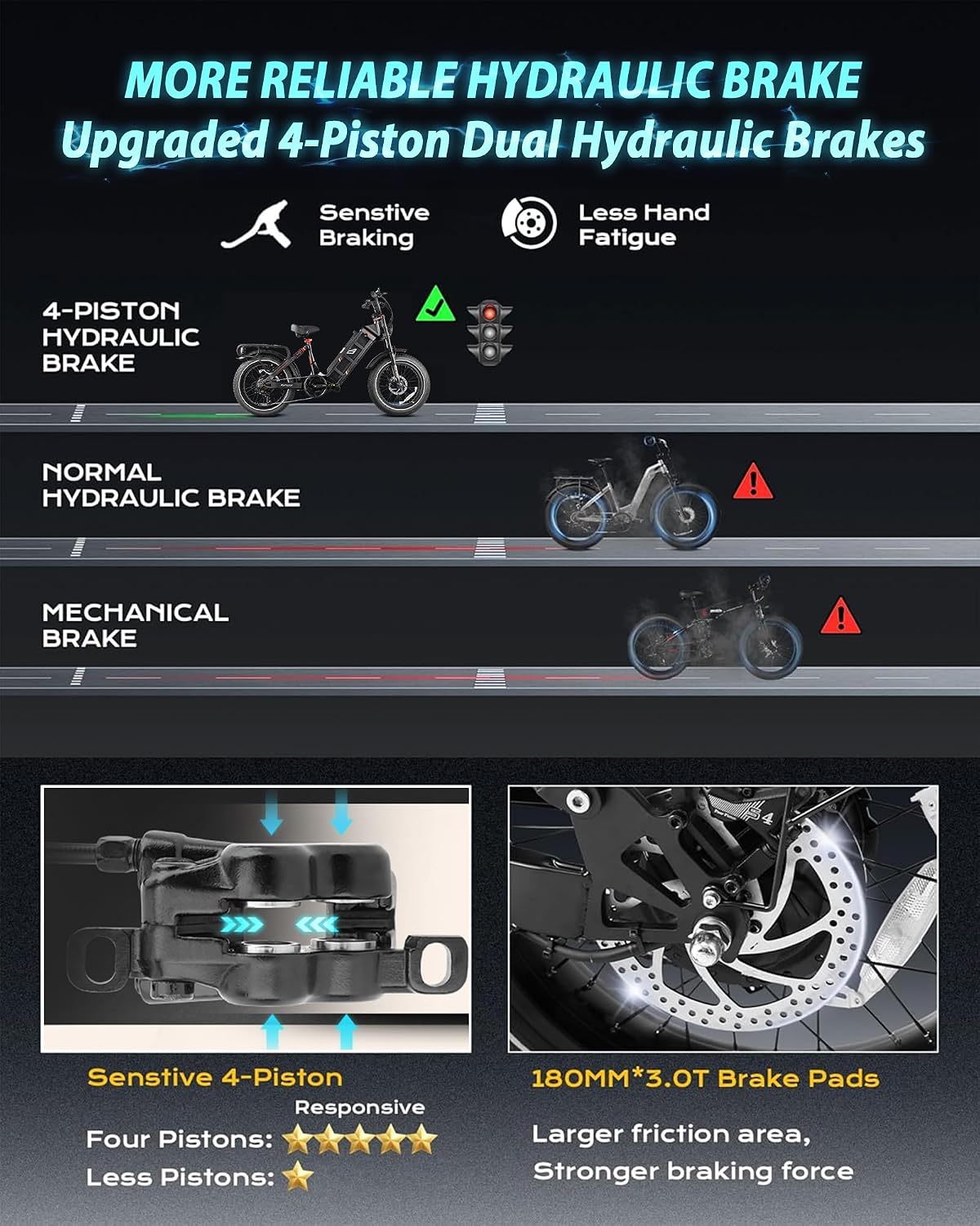 eAhora Juliet Pro 2/Juliet 2/Juliet Electric Bike for Adults 43Mph Peak 5400W/1700W/1200W Dual Motor Ebike 60V-52V 70Ah-60Ah 200+Miles Long Range Fat Tire Full Suspension Mountain Bike, E Bike