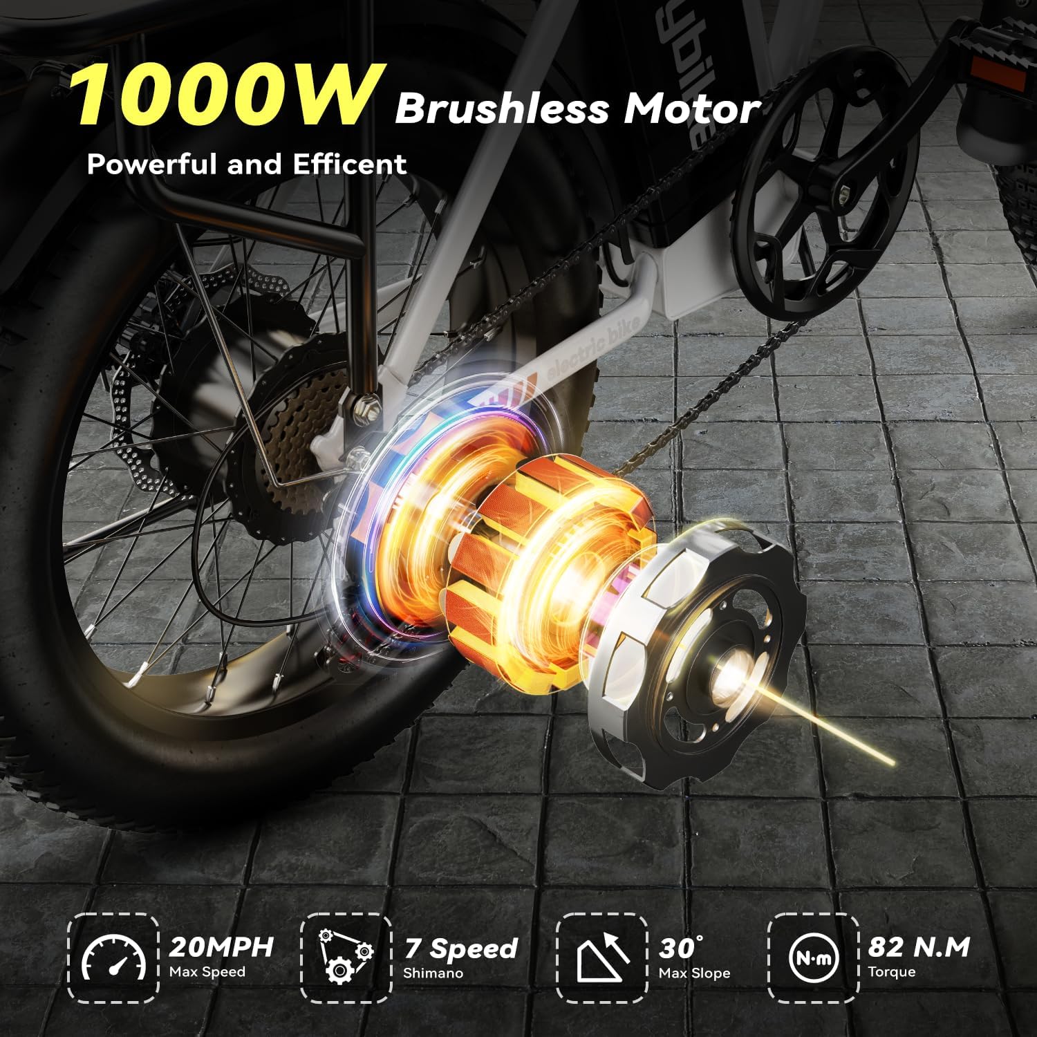 Foldable Electric Bike for Adults, 48V 20Ah Removable Lithium Battery up to 80Miles, 20' Fat Tire 1000W Peak Motor Dirt Ebike Adult Electric Bicycle for Commute Beach Mountain E Bike
