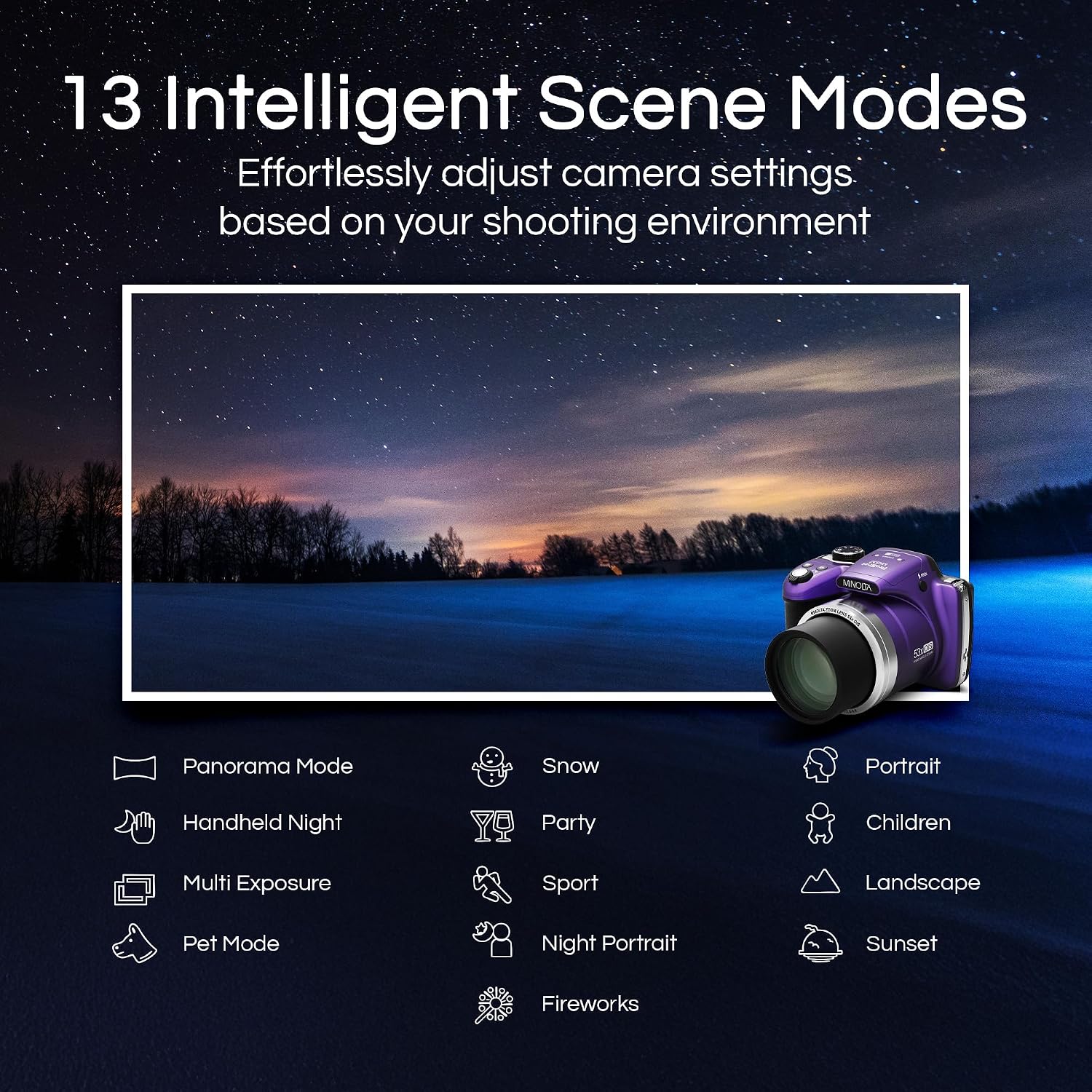 Minolta Pro Shot 16MP HD Digital Camera – 53x Optical Zoom, 1080p Full HD Video, Optical Stabilization, 3-inch LCD, Panorama, HDR, Face Detection, Smart Modes, 16GB Card (Purple)