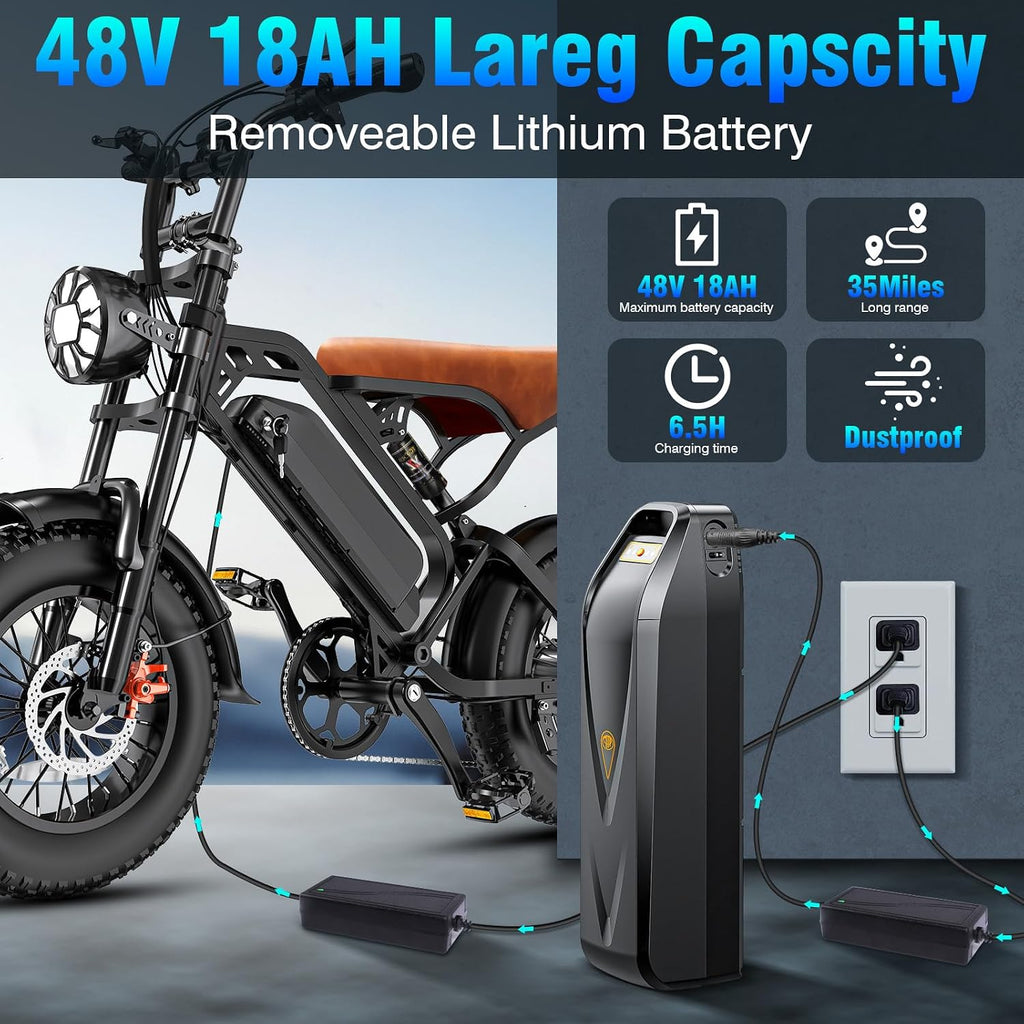 Electric Bike for Adults, 1200W Peak Power Ebike, 28MPH, 48V 18Ah Removable Battery, 35-Mile Range, 500LBS Load, 16'' Fat Tire Electric Dirt Bikes, Electric Mountain Bicycles for All-Terrain