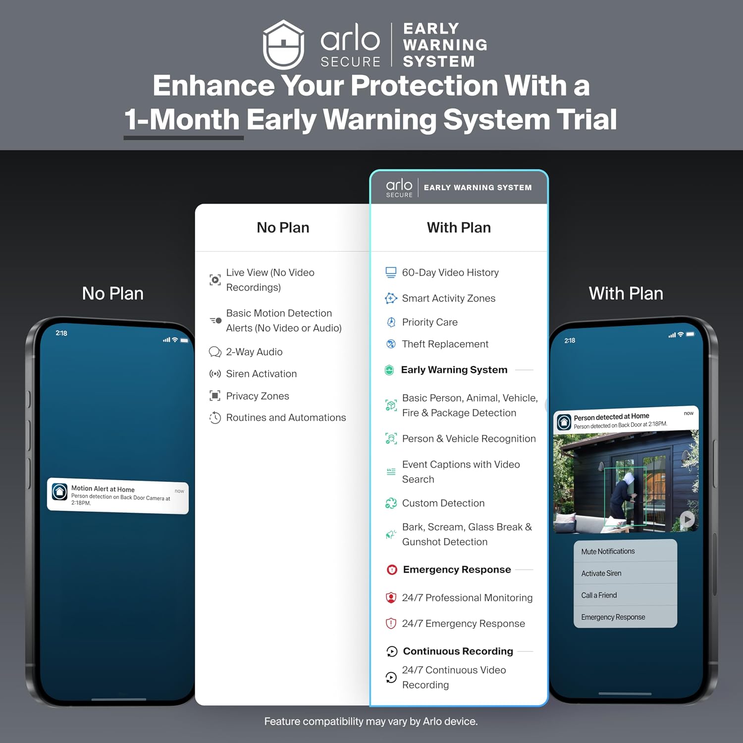Arlo Ultra Security Camera 4K HDR (3rd Gen, 2025 Release) + SmartHub, Battery Power, Emergency Response, AI Captions, 1-Month Trial of Secure Plan, 180° Field of View, 4 Cam, White, Indoor/Outdoor