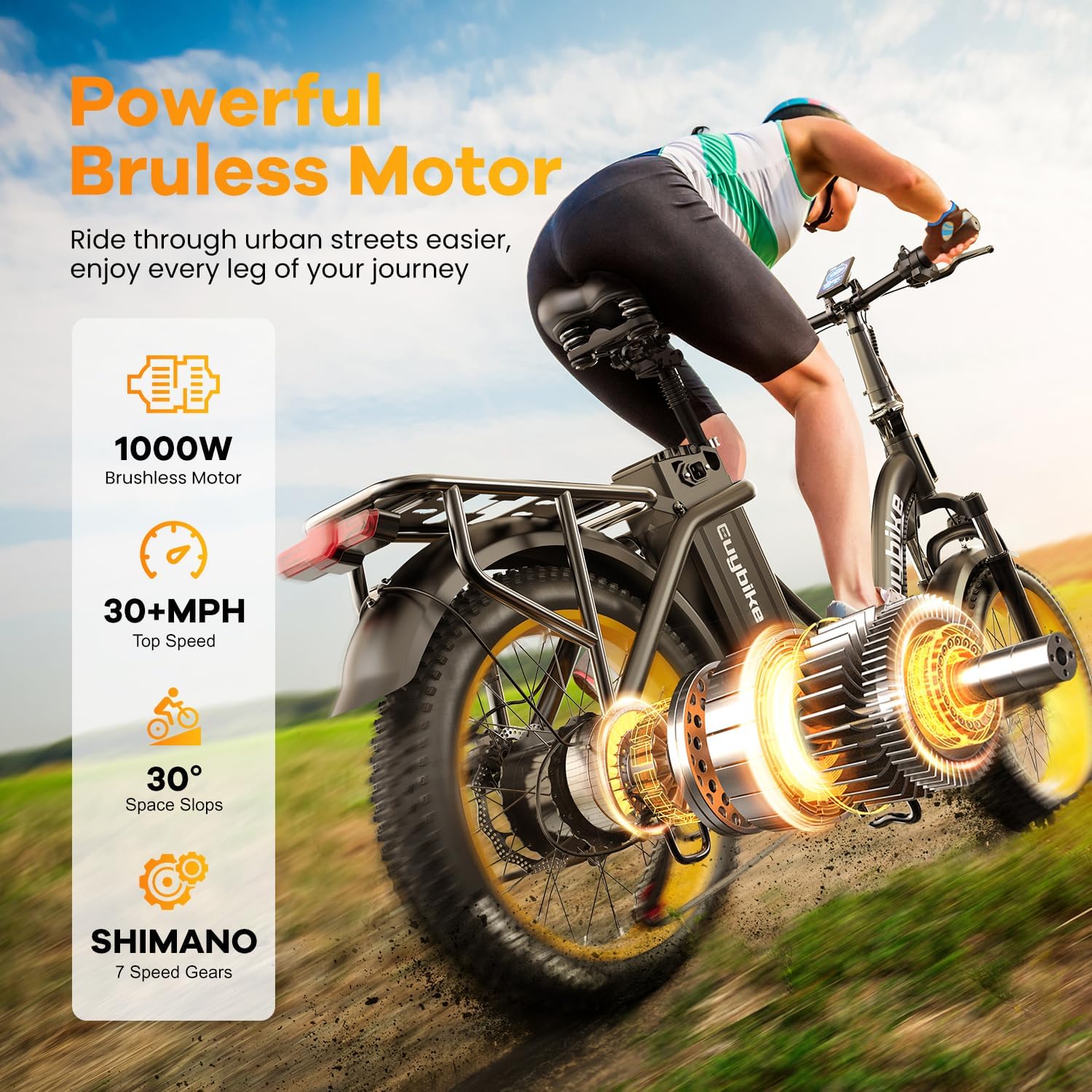 EUYBIKE Folding Electric Bike for Adults with Peak 1000W Motor, 48V 20AH Battery up to 80 Miles, 20' Fat Tire All Terrain Ebike, Front Suspension 7-Speed Commuter E Bike, Step-Thru, UL Certified
