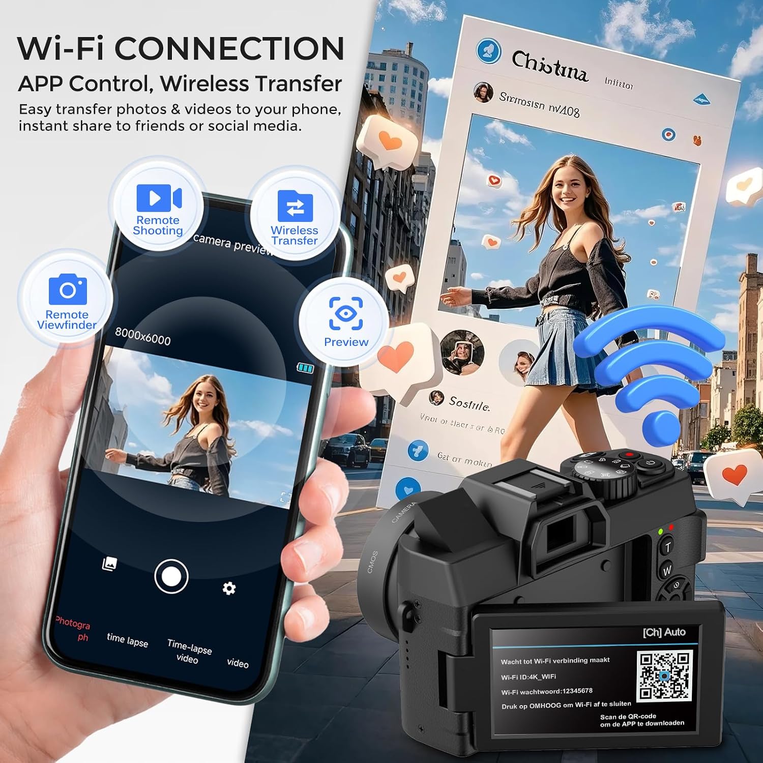 4K Digital Camera for Photography with WiFi Auto-Focus Vlogging Camera for YouTube with Flip Screen, Come with 2 Batteries, Wide & Macro Lens, Microphone, MicroSD Card, Card Reader