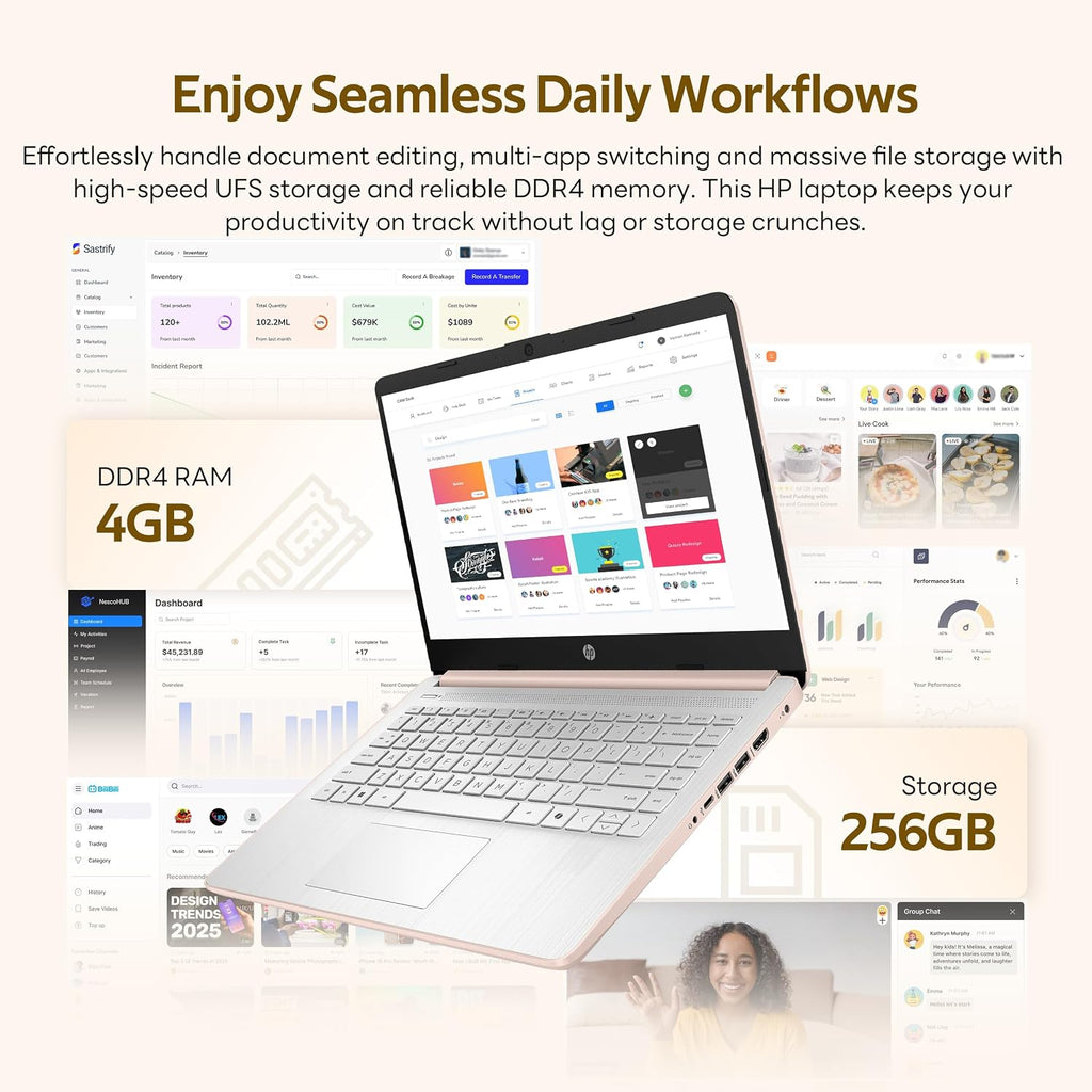 HP Flagship 14' HD Student&Business Laptop with AI Copilot, 13th Gen Intel 4-Core, 4GB RAM, 256GB Storage (128GB UFS + 128GB Docking Station), 1 Year Office 365, 720p Webcam, Win 11, Pale Rose Gold