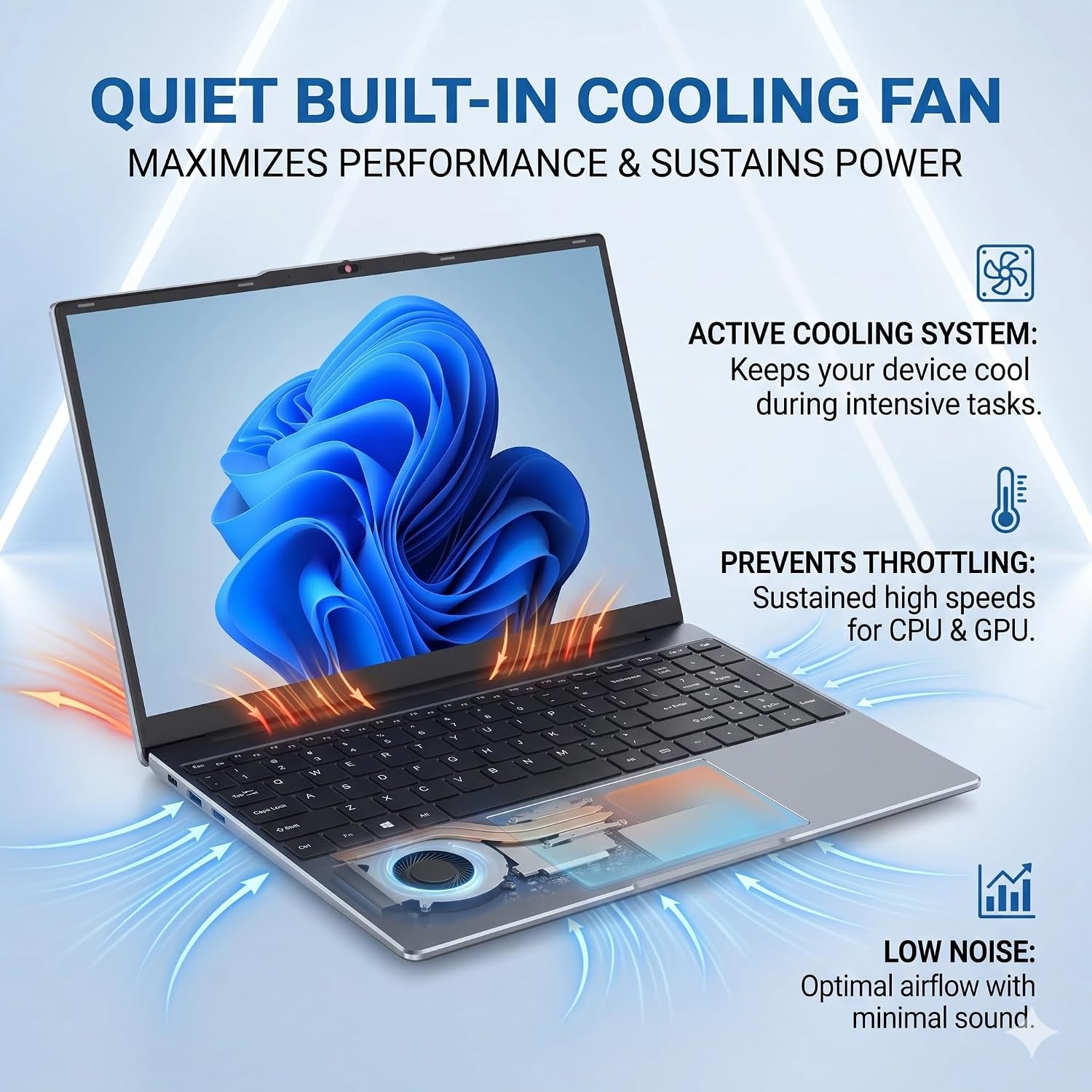 Laptop Computer 15.6 inch, Compatible with Windows 11, Core i5 Processor, Up to 3.3GHz, 4GB RAM, 128GB SSD, Up to 2TB, 15.6' FHD IPS 1920x1080, for Students, Business