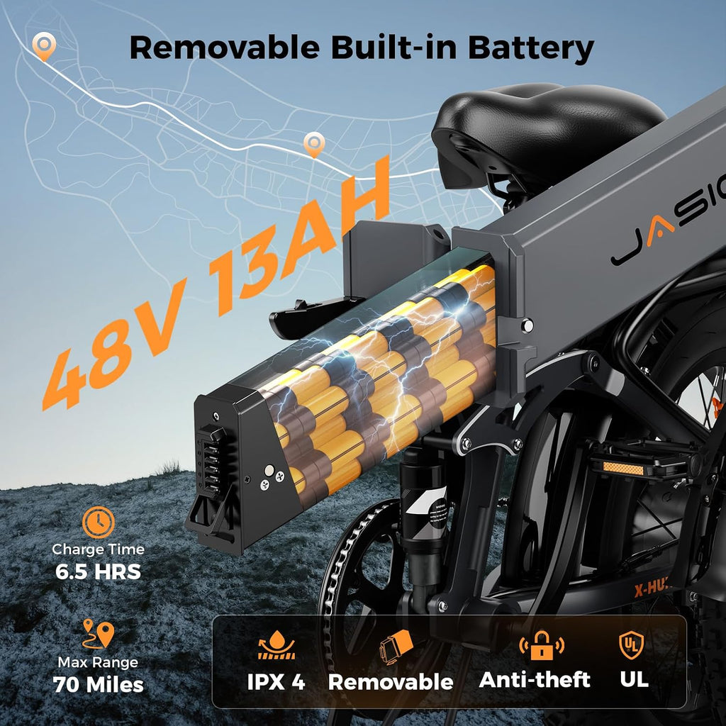 Jasion X Hunter/PRO Electric Bike for Adults,1800W/1400W Peak 20''Fat Tire Foldable Ebike,Folding E Bike Up to 80/70 Miles Range,720/624WH Removable Battery,30 MPH E Bike,Certified by UL2849