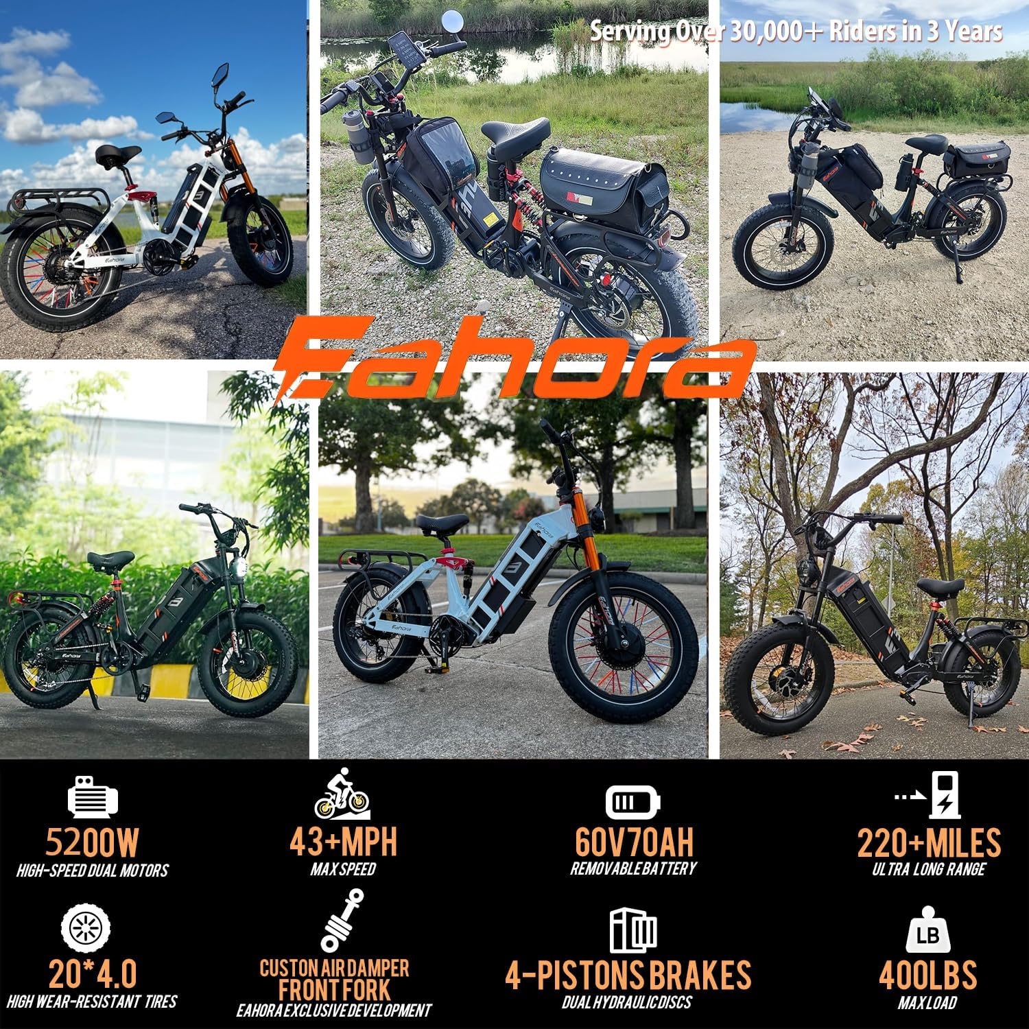 2026 eAhora Juliet Pro 2 EBike - Dual Motor 5400W/1200W 30-43MPH 60V 70Ah 200Mile Long Range Electric Bike for Adults, 20'' Fat Tire Fast Electric Mountain Bike Full Suspension Electric Bicycle