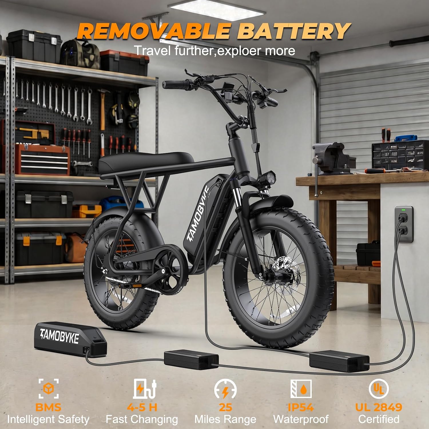 Tamobyke T63 Entry-Level Lightweight Electric Bike for Teens & Women, 500W Motor, 20 MPH, Removable Battery, 20'x4' Fat Tire Ebike, All-Weather Commuter E-Bike for Daily Riding & Rainy (Classic BK)