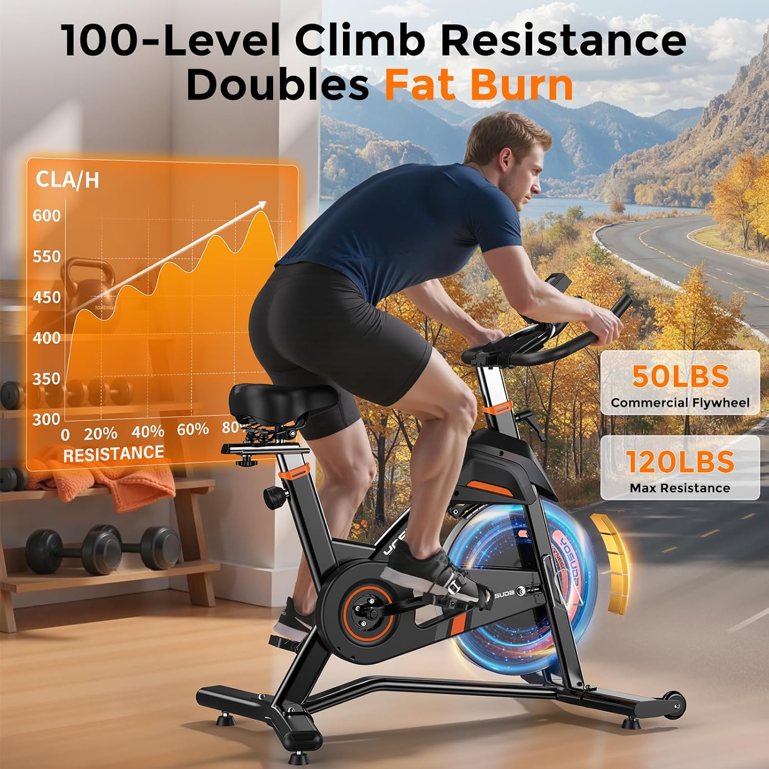 YOSUDA PRO Magnetic Exercise Bike 350 lbs Weight Capacity - Indoor Cycling Bike Stationary with Comfortable Seat Cushion, Silent Belt Drive