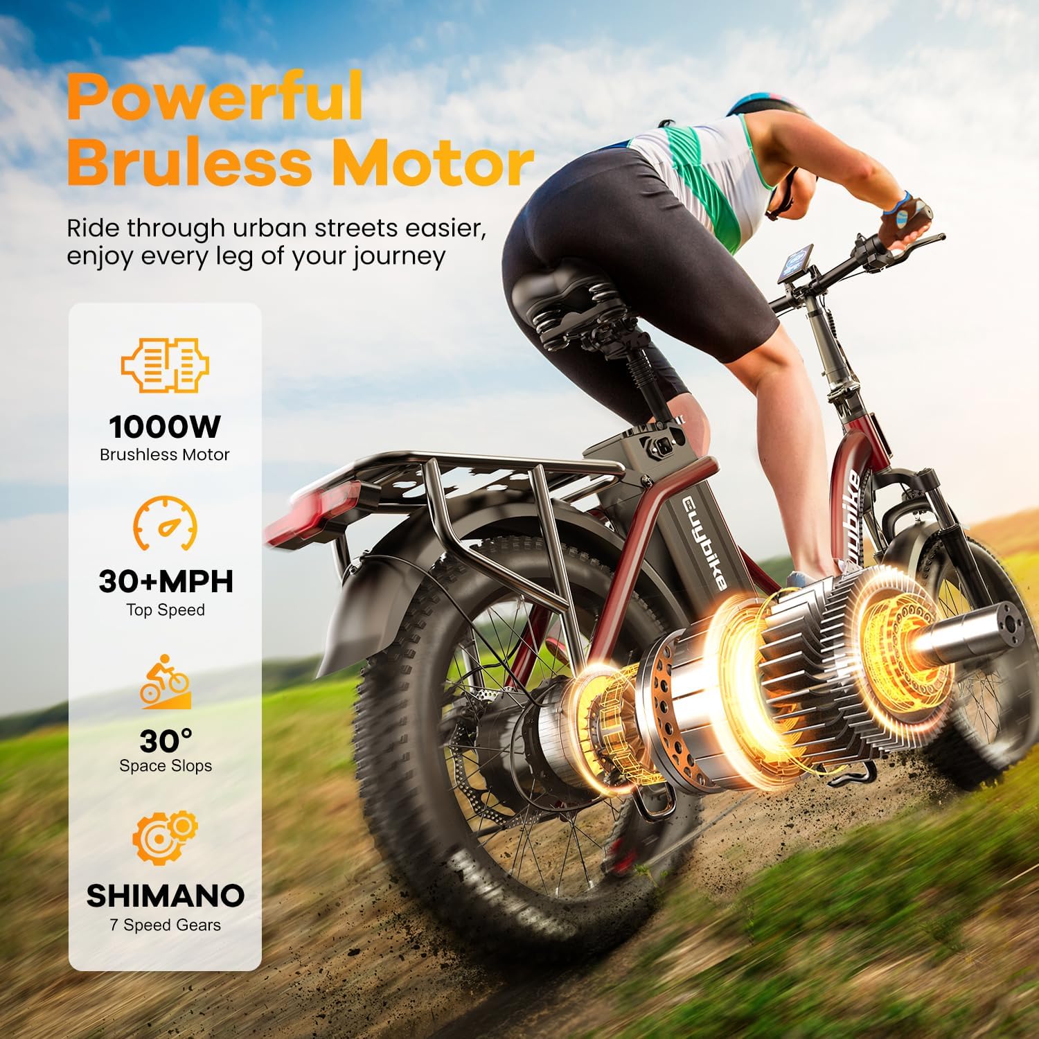 EUYBIKE Folding Electric Bike for Adults with Peak 1000W Motor, 48V 20AH Battery up to 80 Miles, 20' Fat Tire All Terrain Ebike, Front Suspension 7-Speed Commuter E Bike, Step-Thru, UL Certified