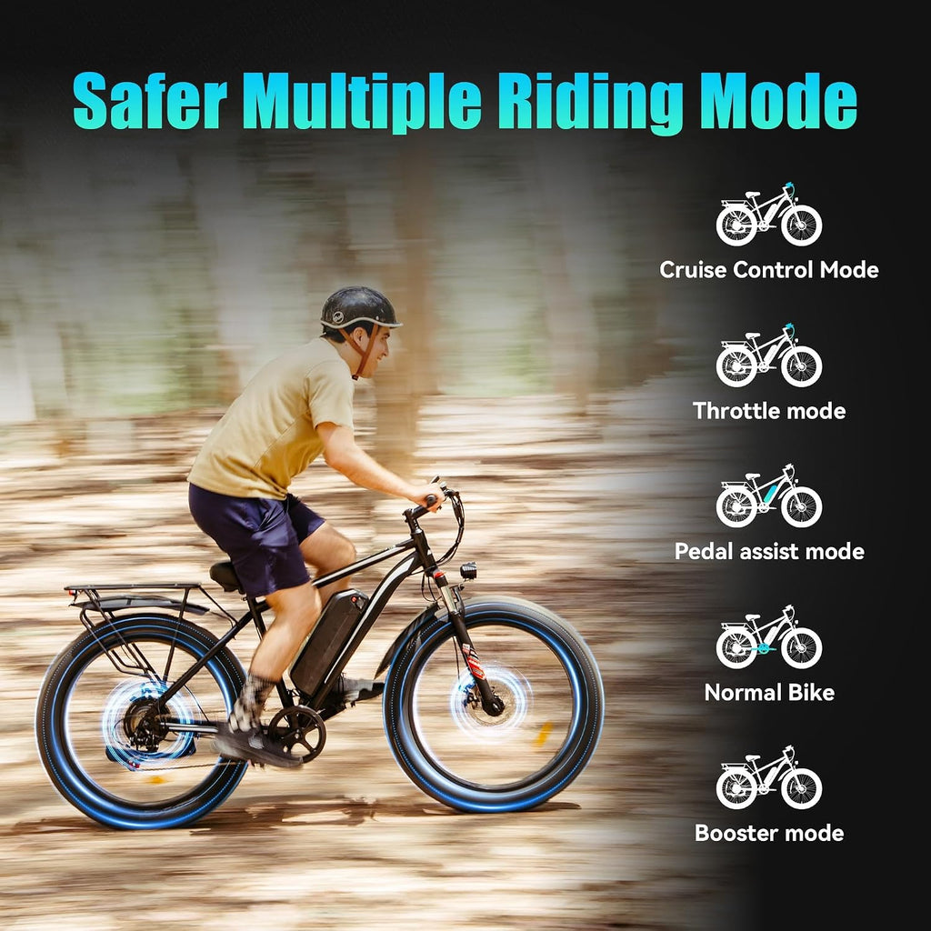 AMYET EB26 Electric Bike for Adults Peak 1500W Electric Bicycle 48V 15AH (720WH) Battery Electric Bike 26' Fat Tire Mountain 28mph 7 Speed Gears Ebike with UL 2849 Certified