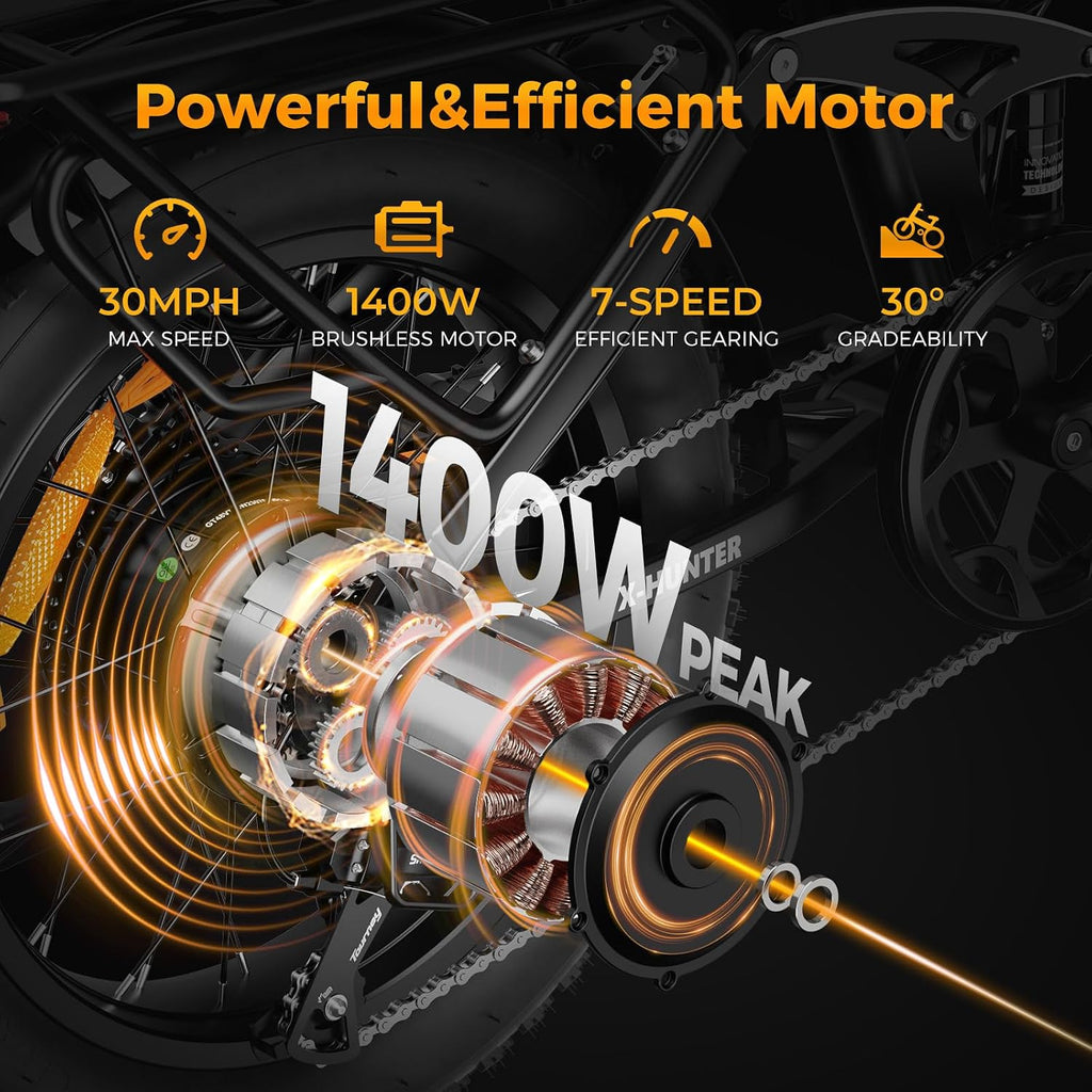 Jasion X-Hunter Foldable Electric Bike for Adults, 1400W Peak Motor, Up to 30MPH 70+Miles, 624Wh Removable Battery, 20″*4 Fat Tires Bicycle, Full Suspension & 7-Speed EBike for Commute, Snow, Mountain