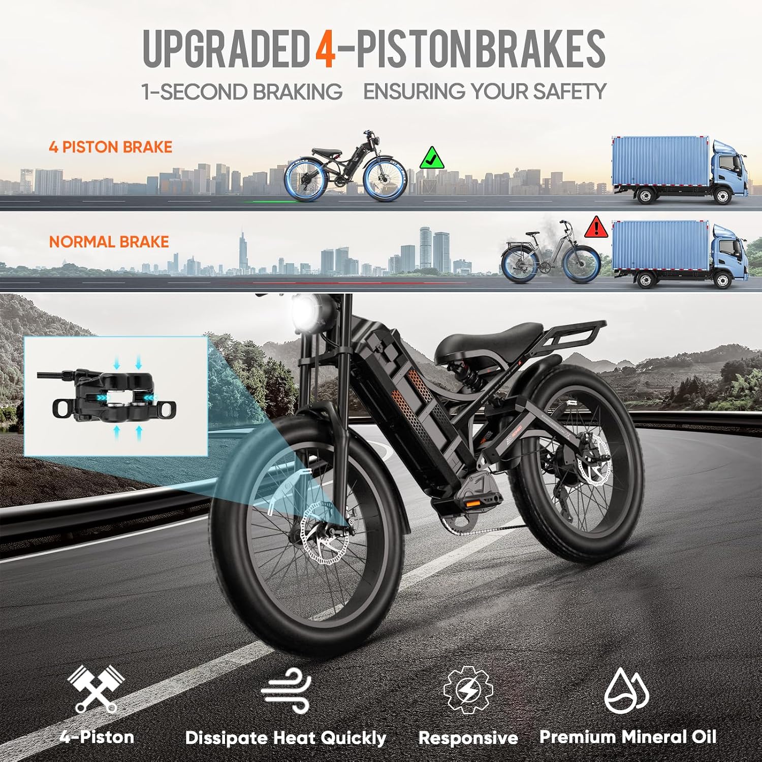 eAhora 2026 Romeo Pro 3 5600W 50Mph High-Torque Ebike, 60V 80Ah 250-Mile Long Range Electric Bike for Adults, Adjustable Air Suspension, 26'' Puncture-Proof Tire, UL 2849 Certified by TÜV