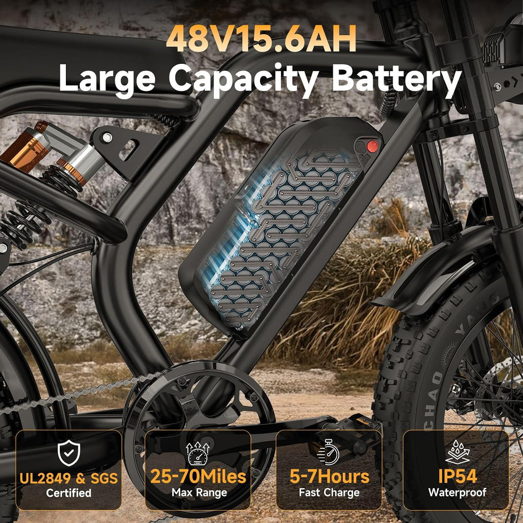 HiKeep Electric Bike for Adults - 16/20 Inch Fat Tire Ebike, 750W/Peak 1500W Motor Ebike, 48V15.6AH Detachable Battery, 4 Riding Modes Electric Dirt Bike