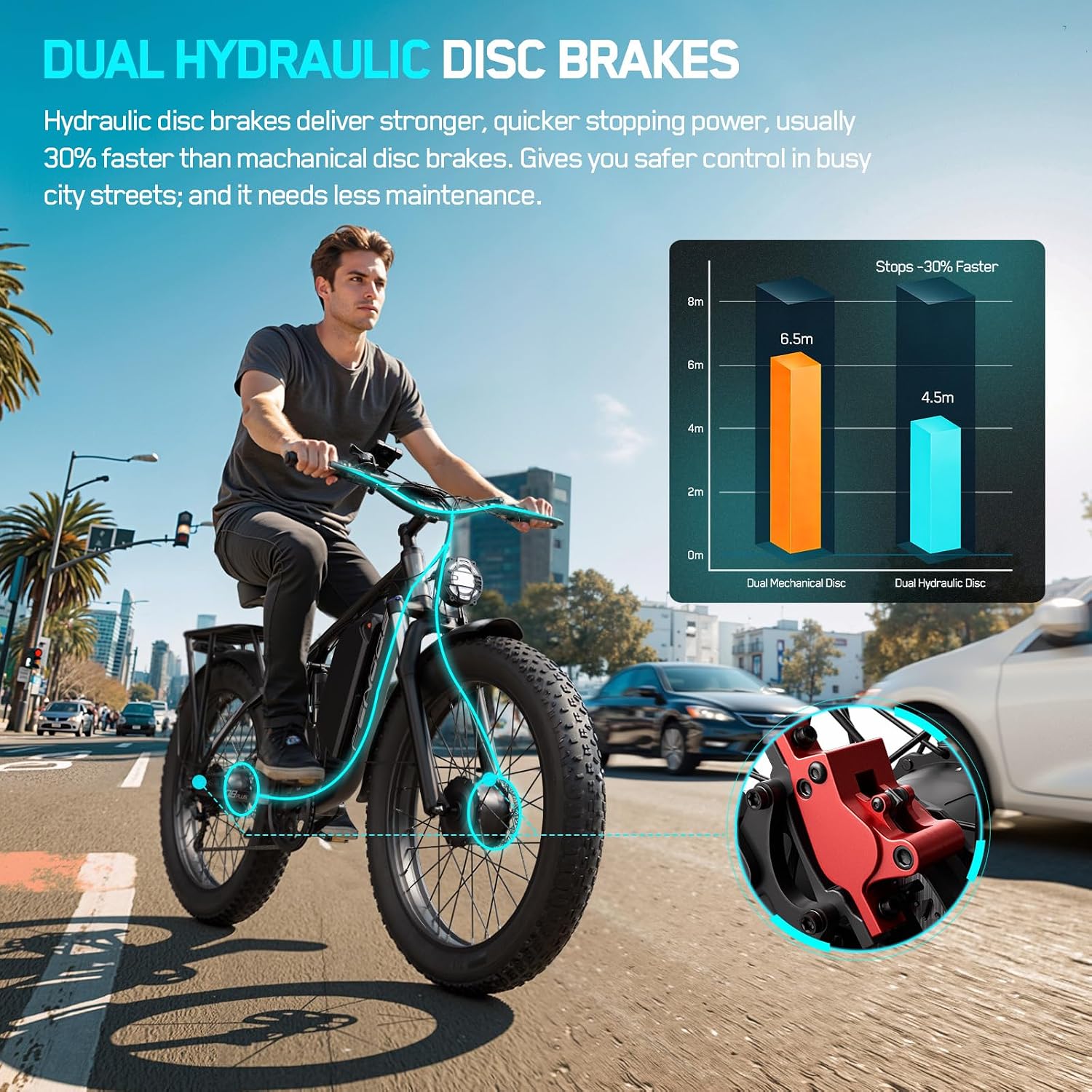6000W Electric Bike for Adults,60V 1200WH 45MPH Dual Motor Mountain Ebike Up to100 Miles Long Range Electric Bicycle 24' Fat Tire Fast Bicycle for Men Women Full Suspension Brake/Turn Signal