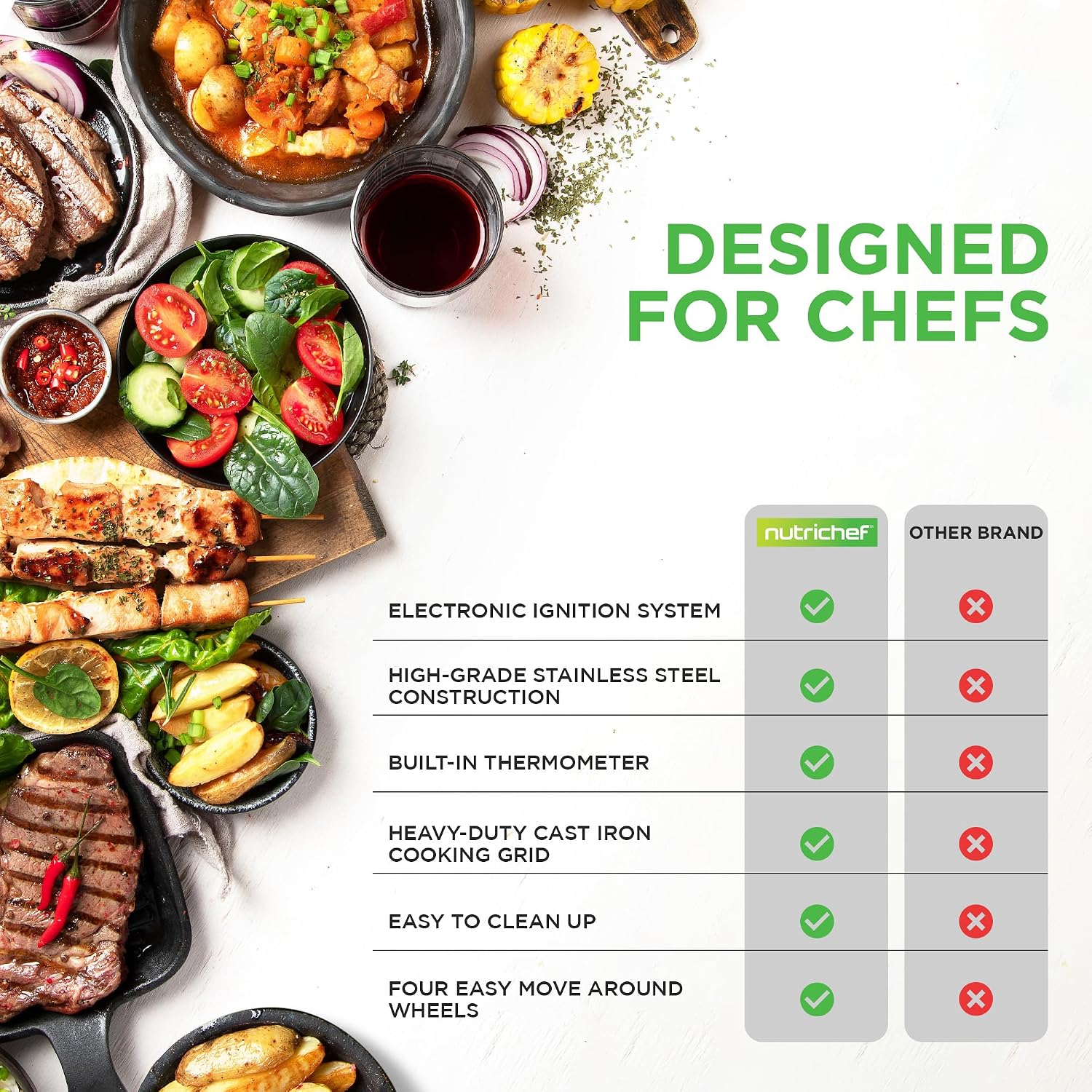 NutriChef Heavy-Duty 5-Burner Propane Gas Grill - Stainless Steel, 52,000 BTU, 4 Main Burners + Side, Electronic Ignition, Built-in Thermometer - NCGRIL2.5