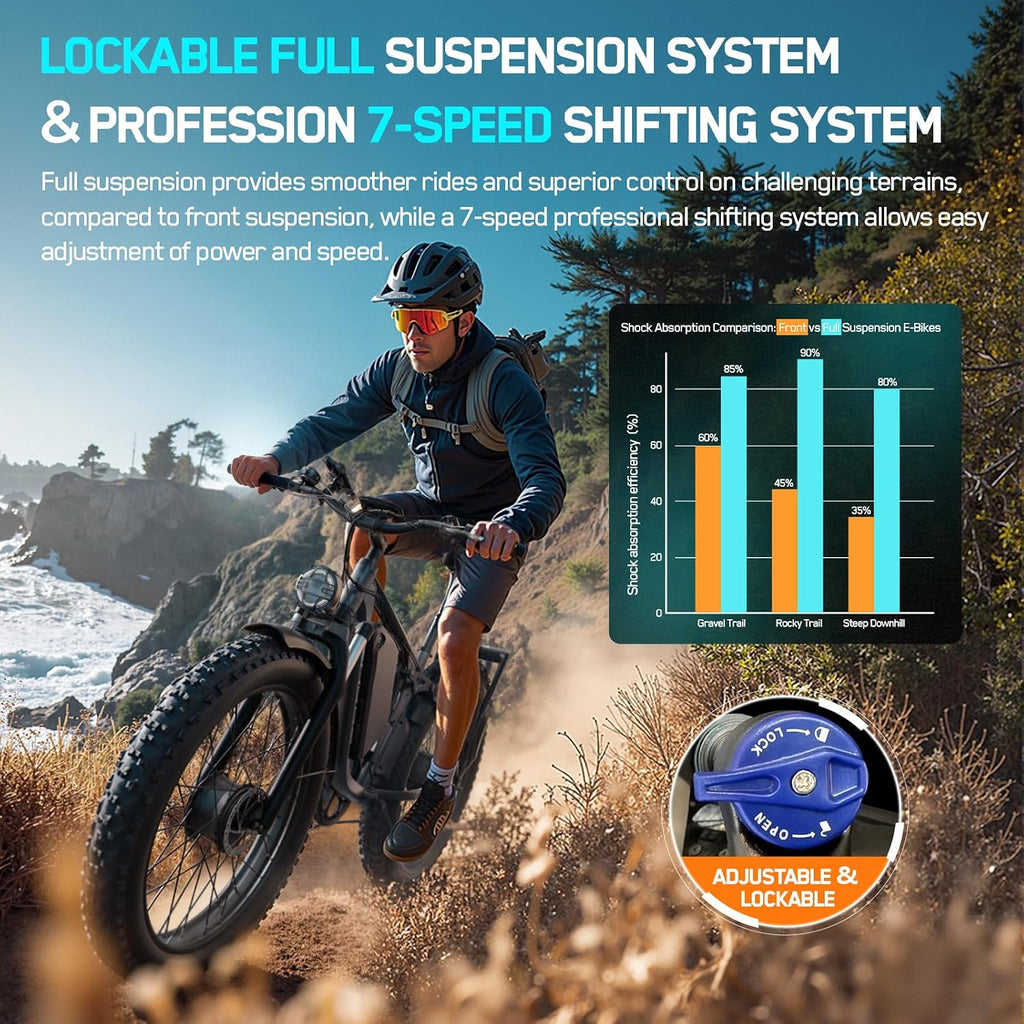 6000W Electric Bike for Adults,60V 1200WH 45MPH Dual Motor Mountain Ebike Up to100 Miles Long Range Electric Bicycle 24' Fat Tire Fast Bicycle for Men Women Full Suspension Brake/Turn Signal