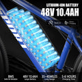 Electric Bike for Adults, 26'' 1500W Peak Ebike, Up to 65 Miles 28MPH Electric Mountain Bike with 48V 10Ah Removable Battery, Adjustable Seat,Cruise Control, Full Suspension,7-Speed UL Certified