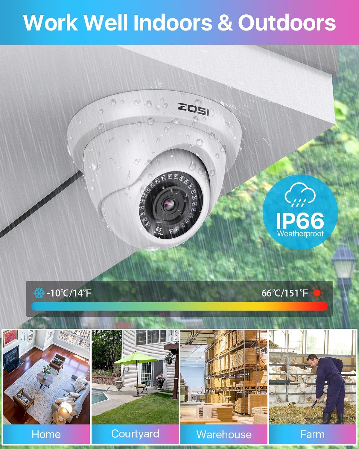 ZOSI 3K Lite 8CH Security Camera System with 1TB HDD,AI Human/Vehicle Detection,80ft Night Vision,H.265+ 8 Channel 1080P HD-TVI DVR Recorder,8pcs 1920TVL Weatherproof CCTV Dome Cameras Indoor Outdoor