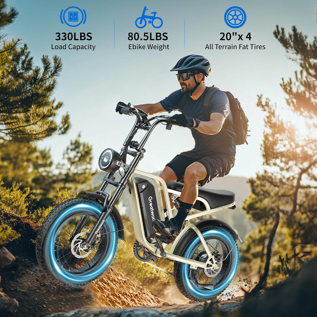 GREATWORK 2500W Peak Electric Bike for Adults, 1200Wh Removable Battery, Max 37MPH & 100 Miles Electric Dirt Bike with Full Suspension, 20'x4' Fat Tire Motorcycle Style Commuter Ebike for Men Women