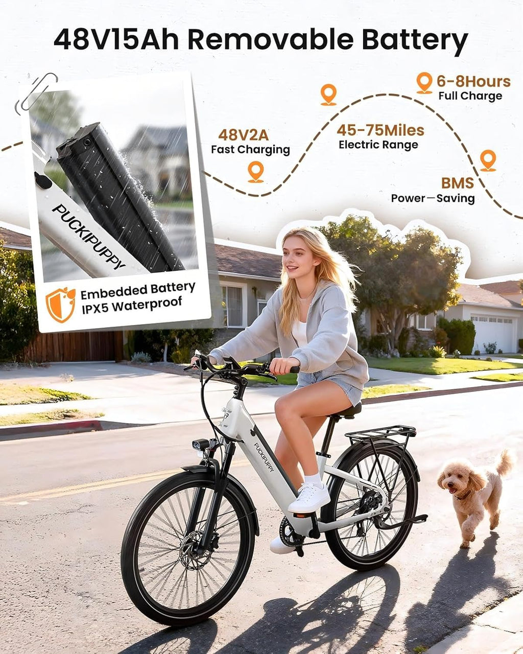 PUCKIPUPPY Parcel+Battery, Electric Bike for Adults 960W, 80Miles 28MPH Commuting Adult Electric Bicycles, 48V15AH Removable Battery Electric Mountain Bike, 7-Speed & LCD Display