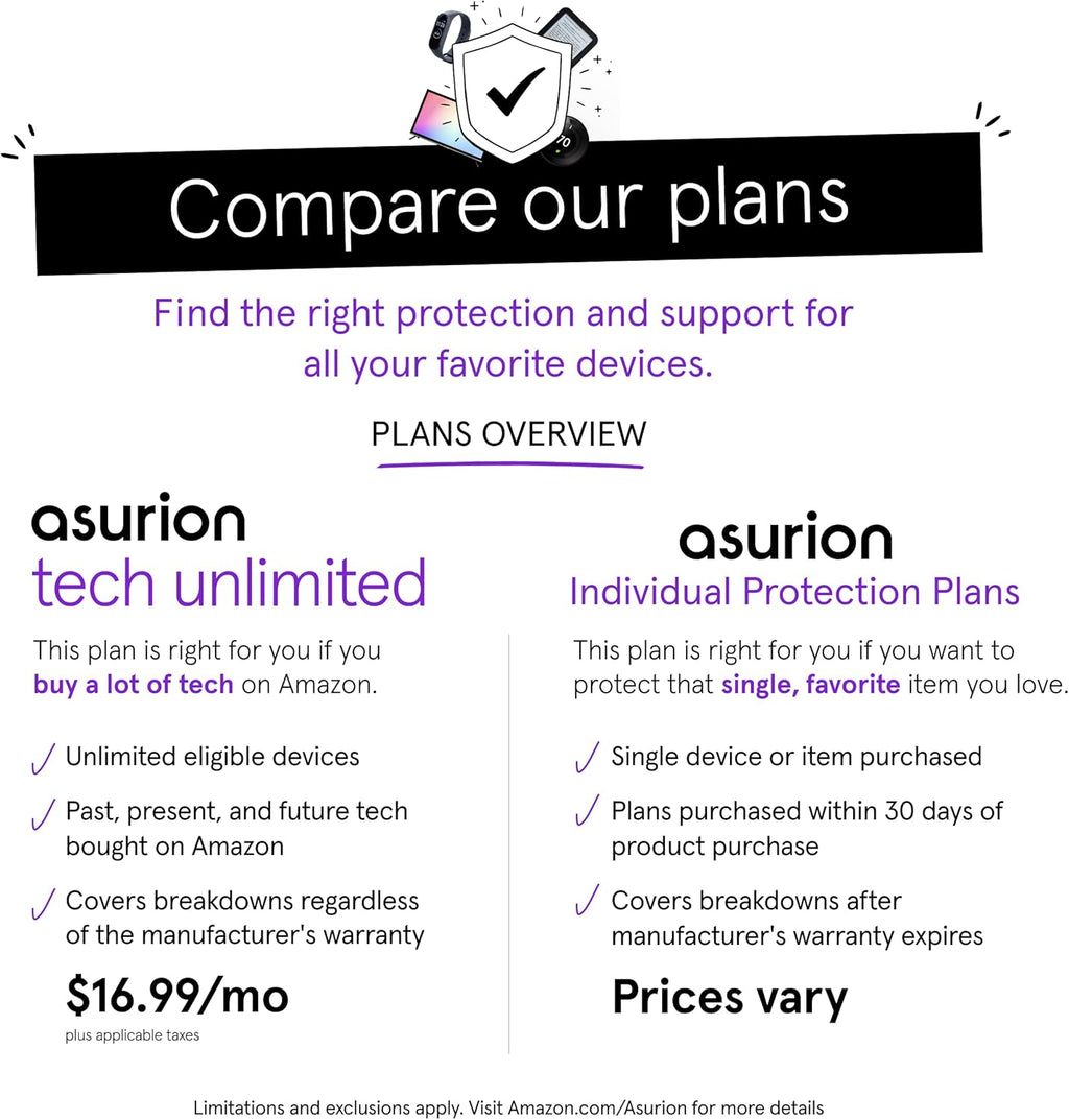 ASURION 3 Year Camera Protection Plan ($1500 - $1999.99)