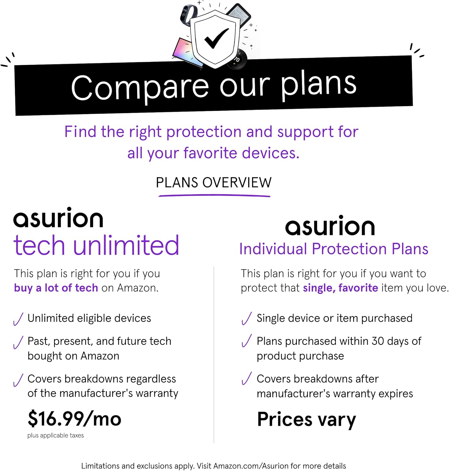 ASURION 3 Year Camera Protection Plan ($1500 - $1999.99)