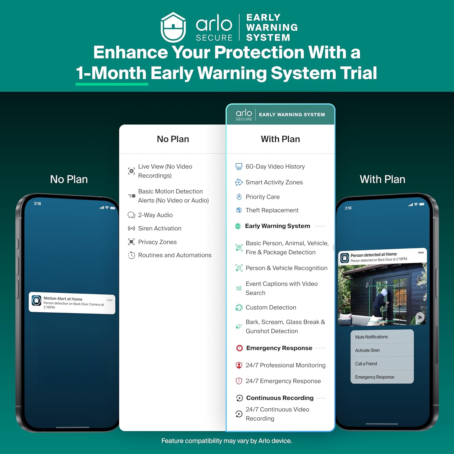 Arlo Essential Security Camera Wireless Outdoor 2K (3rd Gen, 2025 Release) - Battery Power, Person Recognition, Package Detection, Animated Preview, 1-Month Trial of Secure Plan, 3 Cam, White