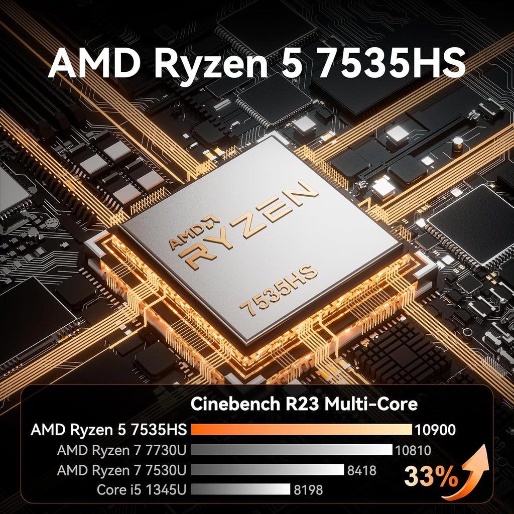GEEKOM [2026 Corporate Bulk Choice] Mini PC A7 with AMD Ryzen 5 7535HS 16GB DDR5 & 1TB SSD(Expandable) Windows 11 Desktop Mini Computers for Office,8 Premium Quality Supports|USB4|8K|SD