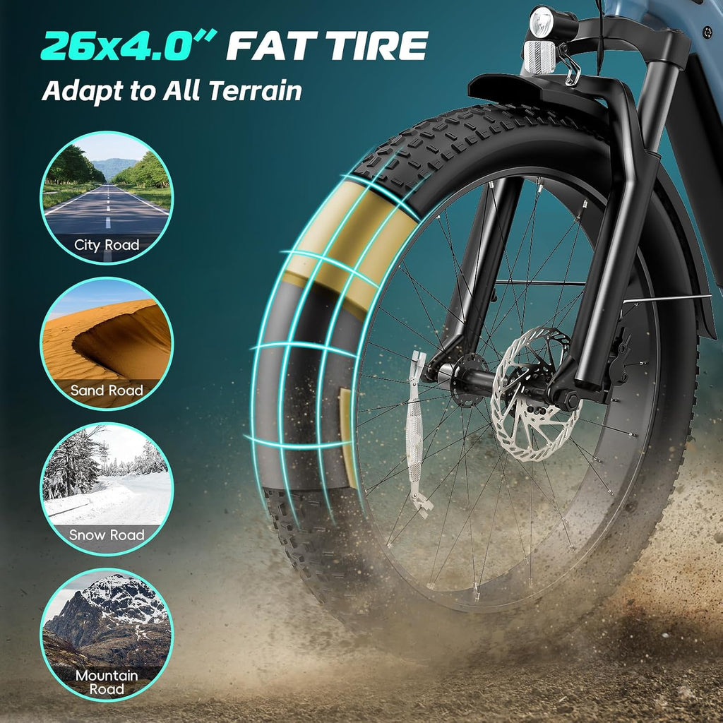 Vivi ACE01 Electric Bike for Adults,26' x 4.0 Fat Tire Ebike,750W Peak Motor Torque Sensor Electric Mountain Bike,20MPH Electric Bicycle with 48V 15AH Battery,Hydraulic Brake,SGS Certified to UL2849