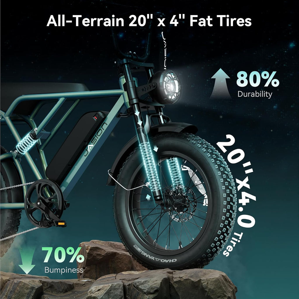 Jasion RetroVolt&Pro Electric Bike for Adults, 2000W/3000W Peak - 30/38MPH Electric Dirt Bike, 48V-52V, 13AH/20AH Battery, 70/90Miles Max Range Electric Motorcycle, 20'' X 4'' Fat Tire All-Terrain