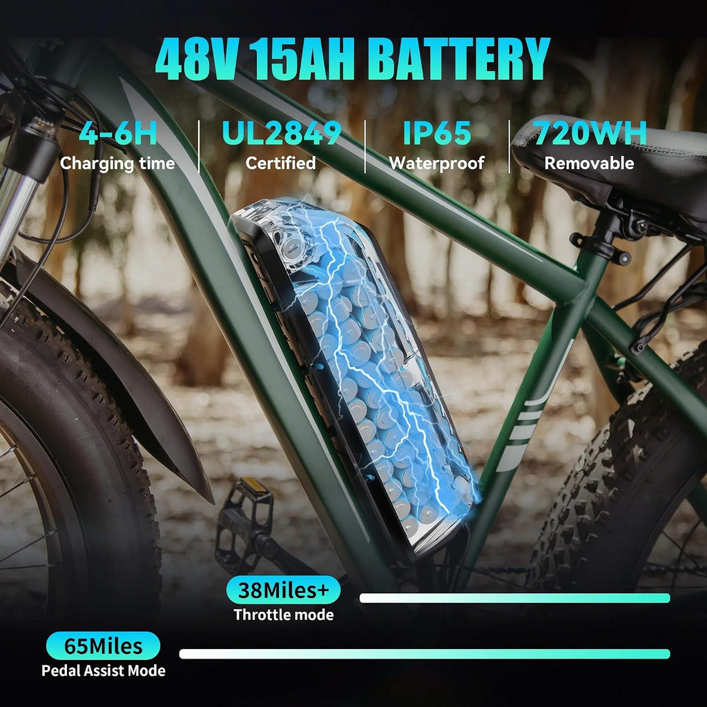 AMYET EB26 Electric Bike for Adults Peak 1500W Electric Bicycle 48V 15AH (720WH) Battery Electric Bike 26' Fat Tire Mountain 28mph 7 Speed Gears Ebike with UL 2849 Certified