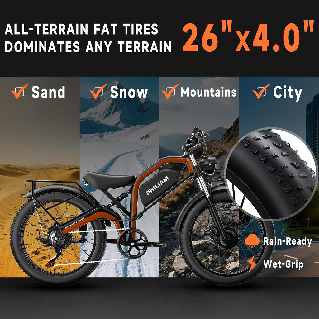 Electric Bike for Adults,5000W/3000W Peak Dual Motor ebike 35MPH E Bikes for Men Women,52V 32/23AH Battery, 80/100 Miles Range Ebike,26'Fat Tire Full Suspension E-Bike
