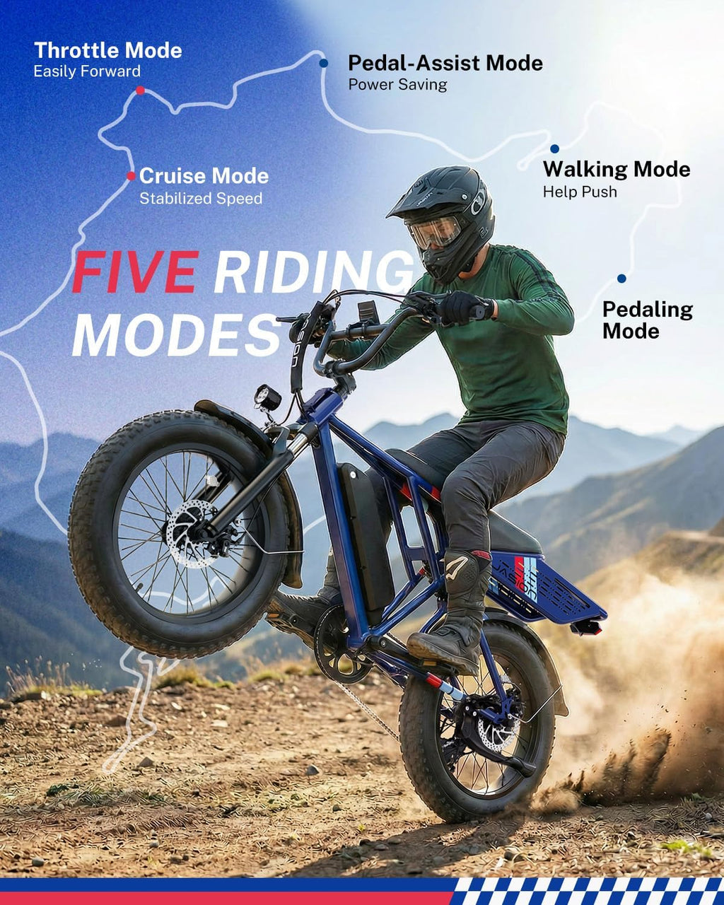 Jasion RetroVolt&Pro Electric Bike for Adults, 2000W/3000W Peak - 30/38MPH Electric Dirt Bike, 48V-52V, 13AH/20AH Battery, 70/90Miles Max Range Electric Motorcycle, 20'' X 4'' Fat Tire All-Terrain