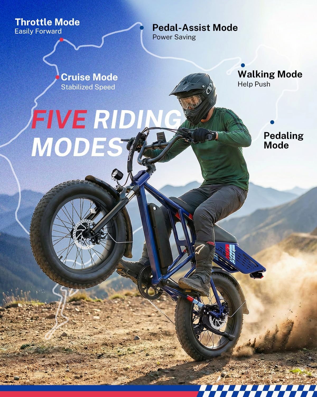 Jasion RetroVolt&Pro Electric Bike for Adults, 2000W/3000W Peak - 30/38MPH Electric Dirt Bike, 48V-52V, 13AH/20AH Battery, 70/90Miles Max Range Electric Motorcycle, 20'' X 4'' Fat Tire All-Terrain