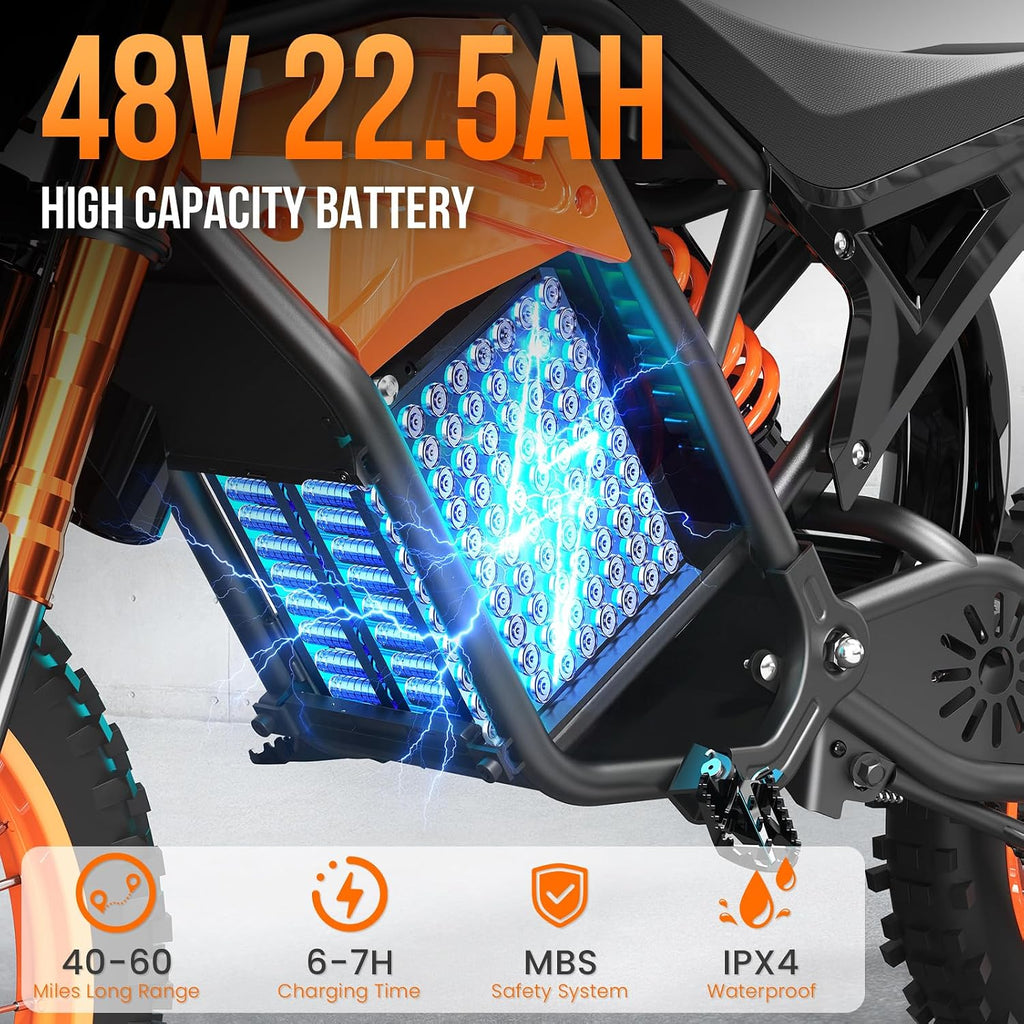 Spacewalk Electric Bike M6 / M7 for Teens/Adults,16' / 20' Ebike,1500W Peak Motor,21.7mph / 27.9mph,48V 15Ah Removable Battery,4X Suspension,50 Miles Pure Electric,70 Miles PAS