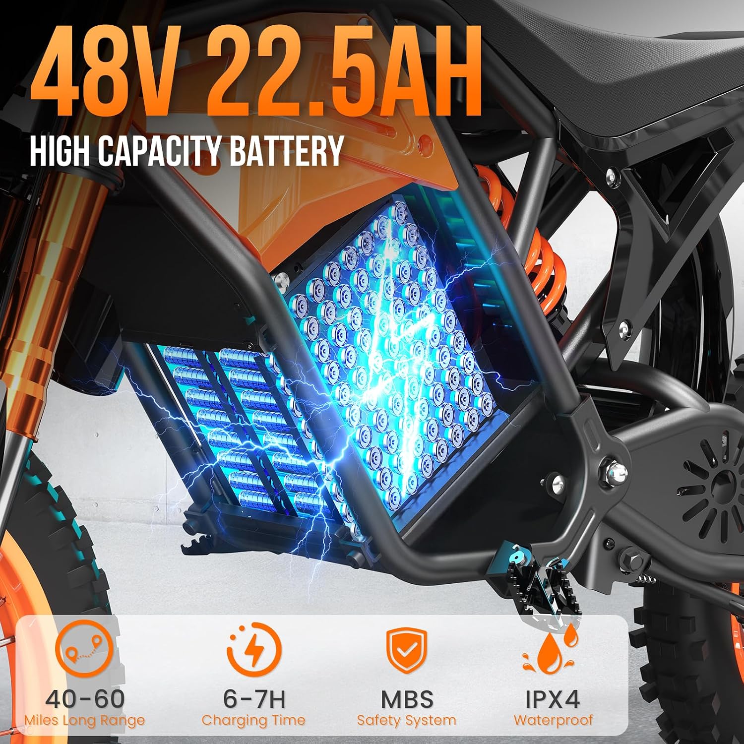 Spacewalk Electric Bike M6 / M7 for Teens/Adults,16' / 20' Ebike,1500W Peak Motor,21.7mph / 27.9mph,48V 15Ah Removable Battery,4X Suspension,50 Miles Pure Electric,70 Miles PAS