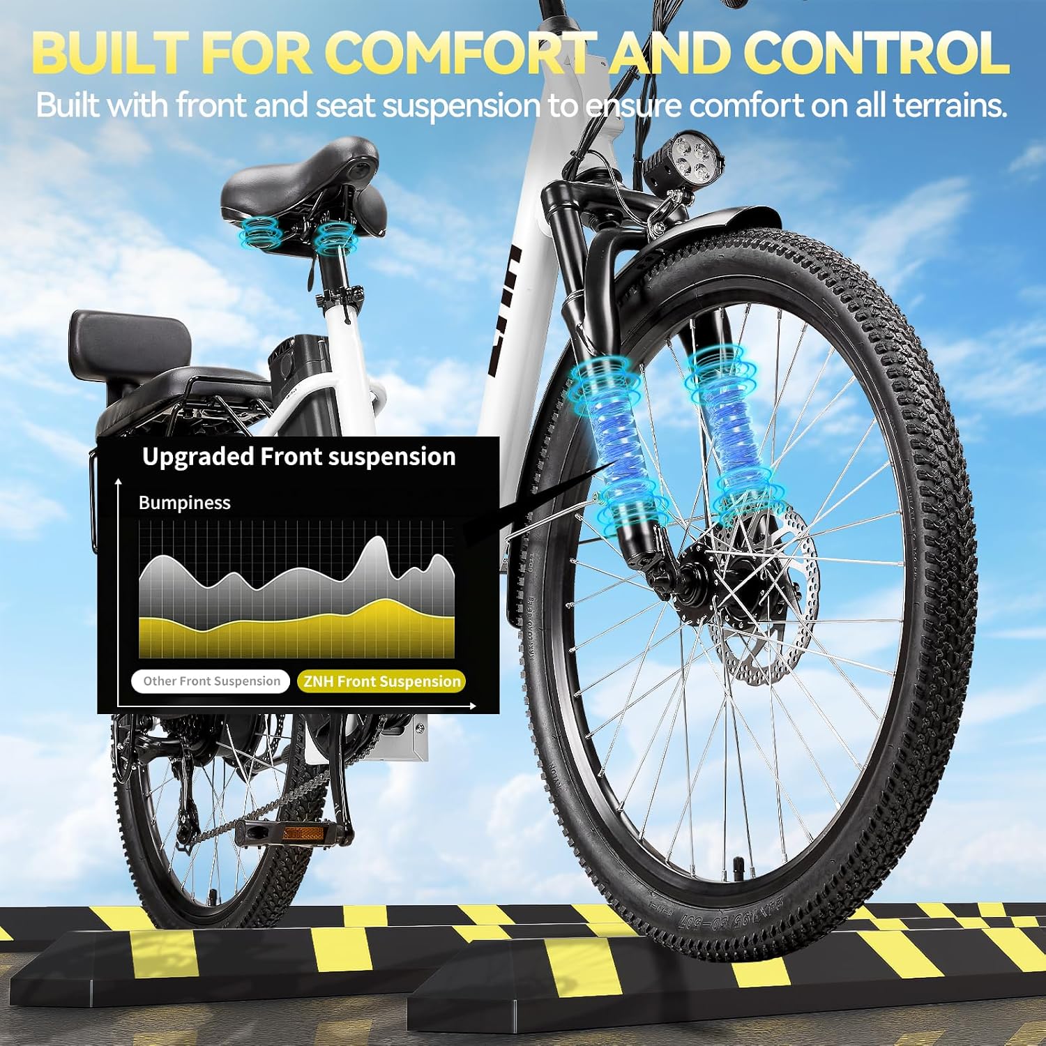 ZNH Electric Bike for Adults with 1000W Motor & 624/940.8 Wh Built-in Removable Battery, 70Miles 25 MPH Step Thru Electric Bicycle, 24'/26' Commuter E Bikes with 7-Speed, UL 2849 Certified