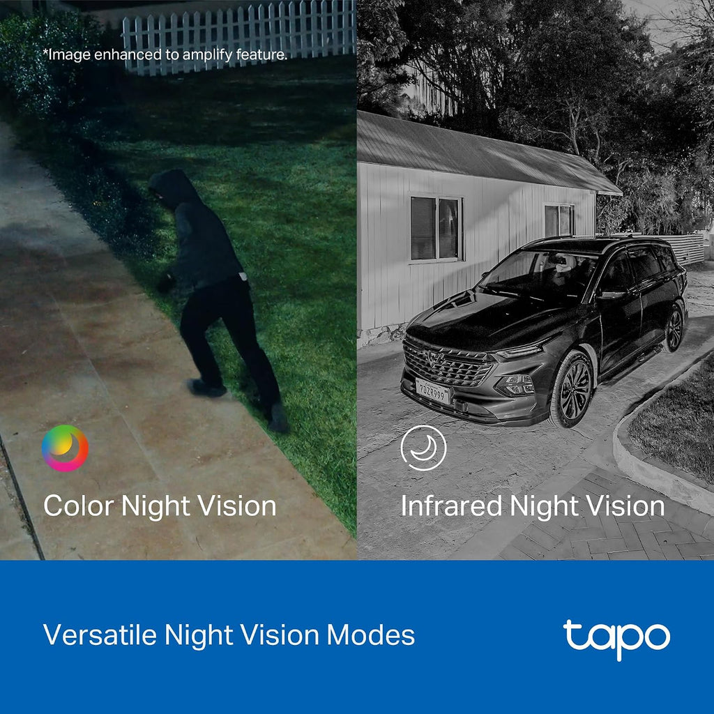 Tapo 2K Dual Lens Pan/Tilt Security Battery Camera Wireless w/Solar Panel, 165° Wide-Angle + 6mm Telephoto, Free Person/Vehicle Detection, 360° Pan, SD/Cloud Storage, Works w/Alexa & Google, C645D KIT