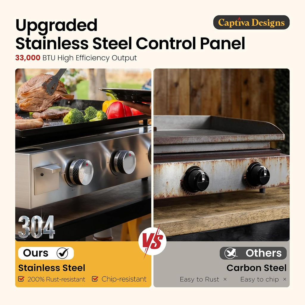 Captiva Designs 27 in Flat Top Griddle Grill with Ceramic Coated Cast Iron Pan, 3-Burner Propane Gas Griddle Grill, 33,000 BTU Output Flattop Grills for Outdoor Barbecue, Cooking and Party